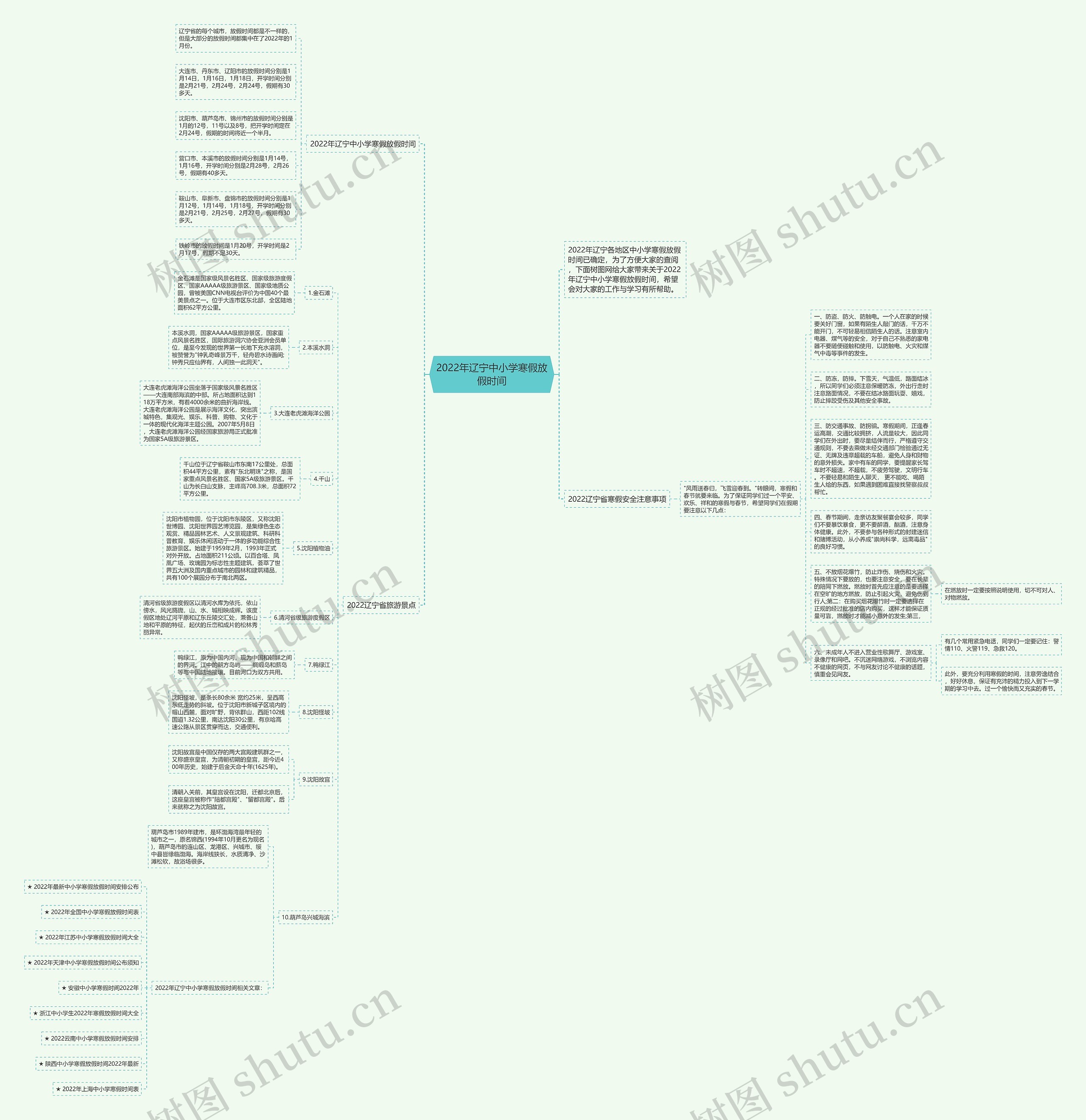 2022年辽宁中小学寒假放假时间思维导图
