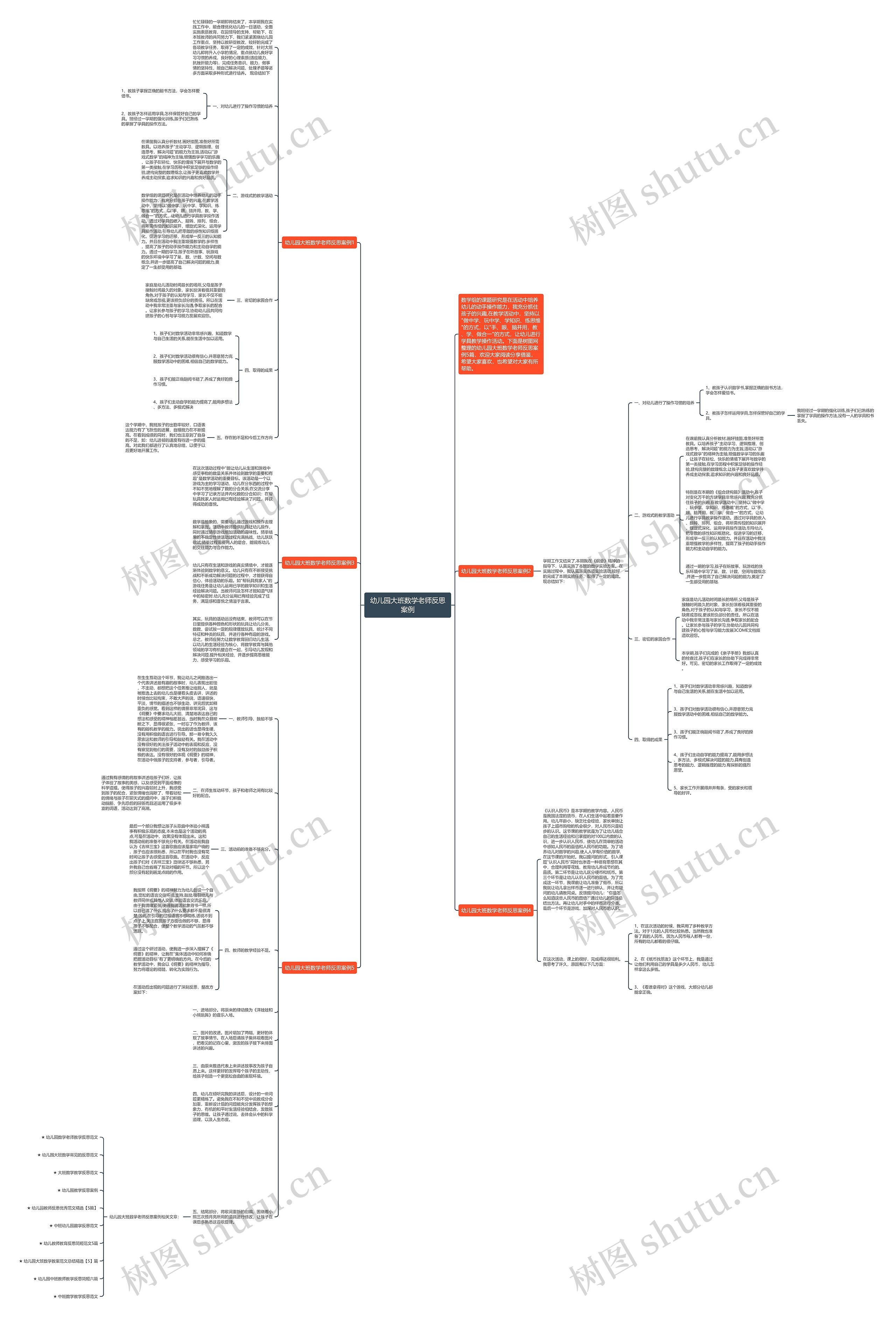 幼儿园大班数学老师反思案例 幼儿园大班数学老师反思案例