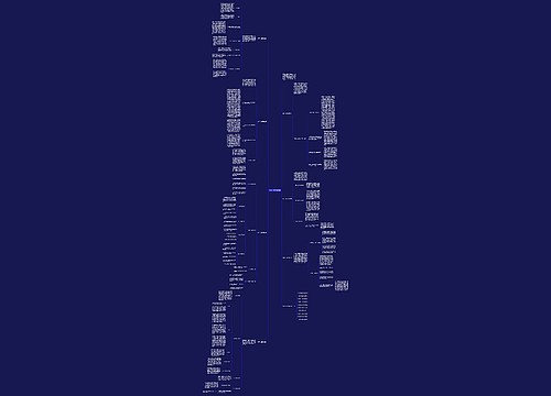 数学个人教学感悟总结思维导图