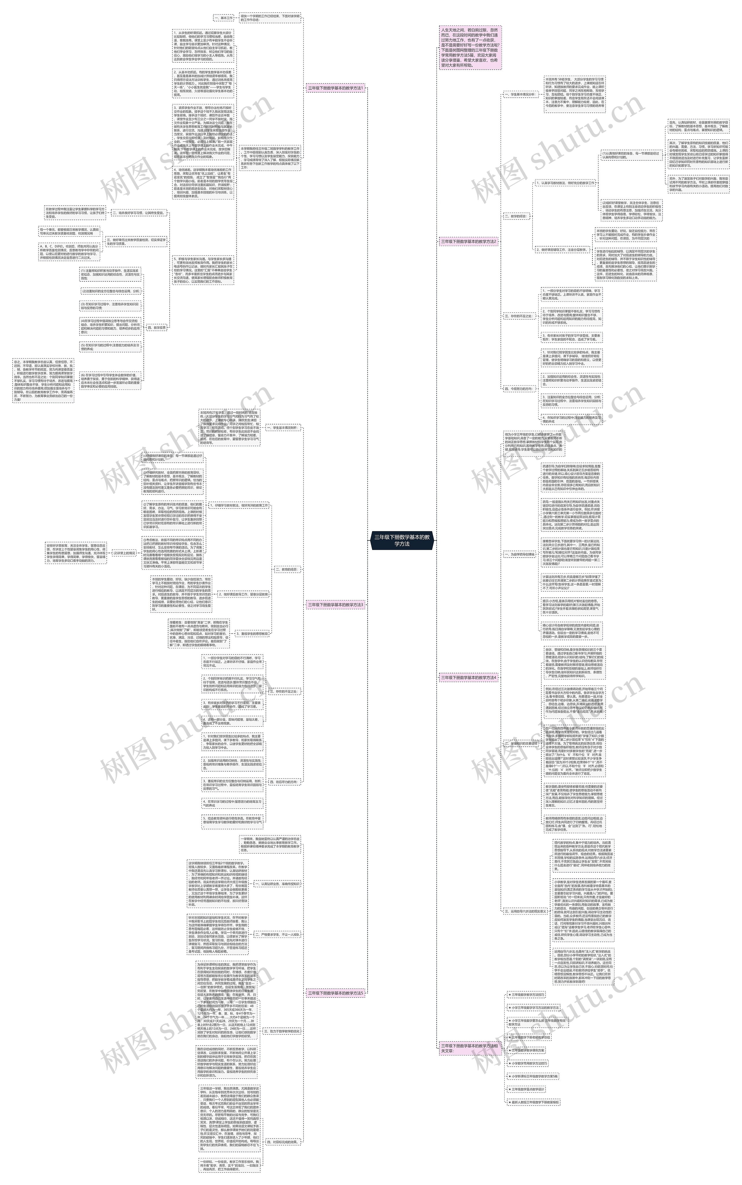 三年级下册数学基本的教学方法