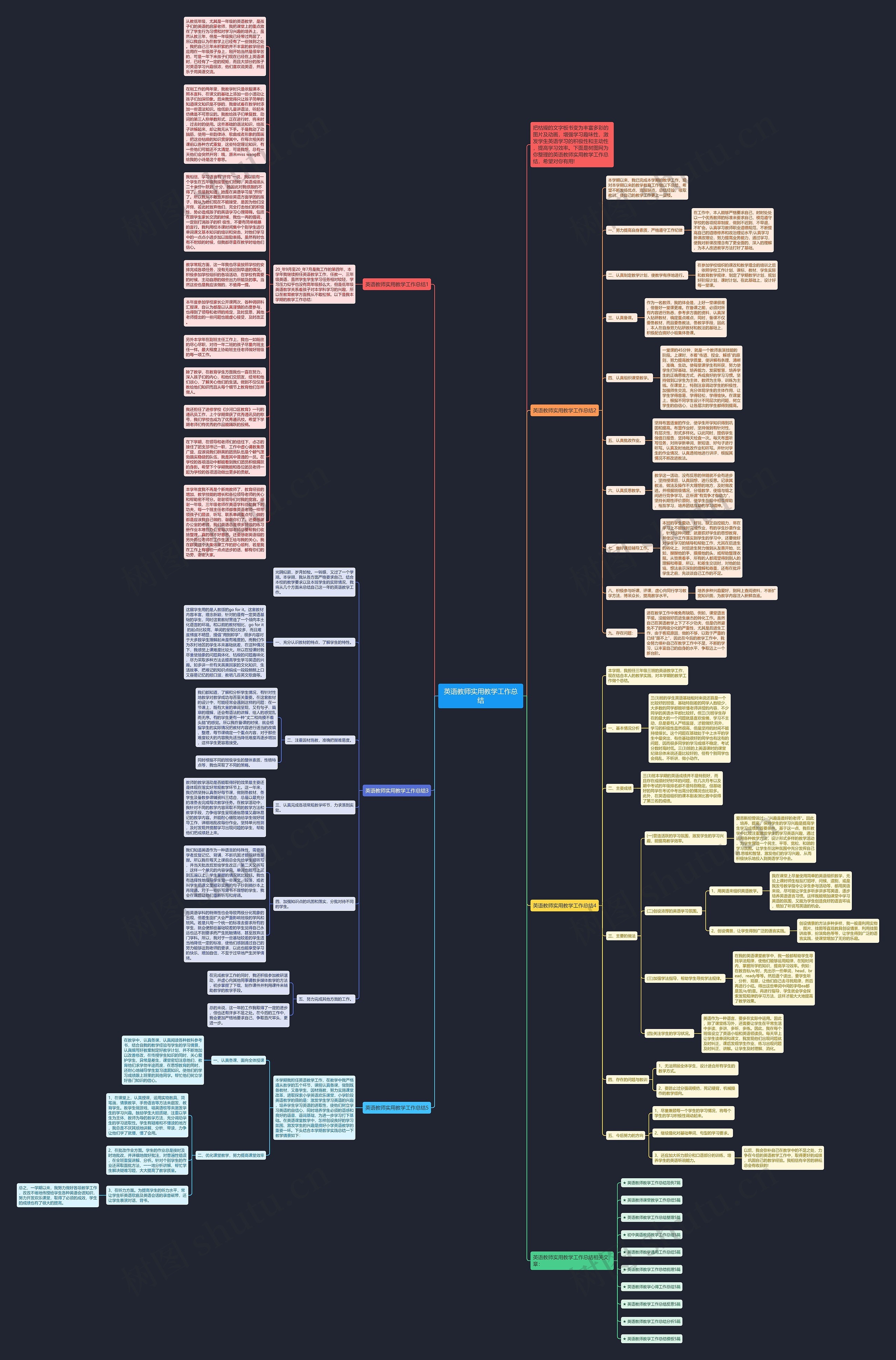 英语教师实用教学工作总结思维导图