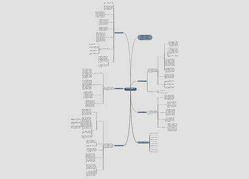 2021数学教学回顾工作总结思维导图