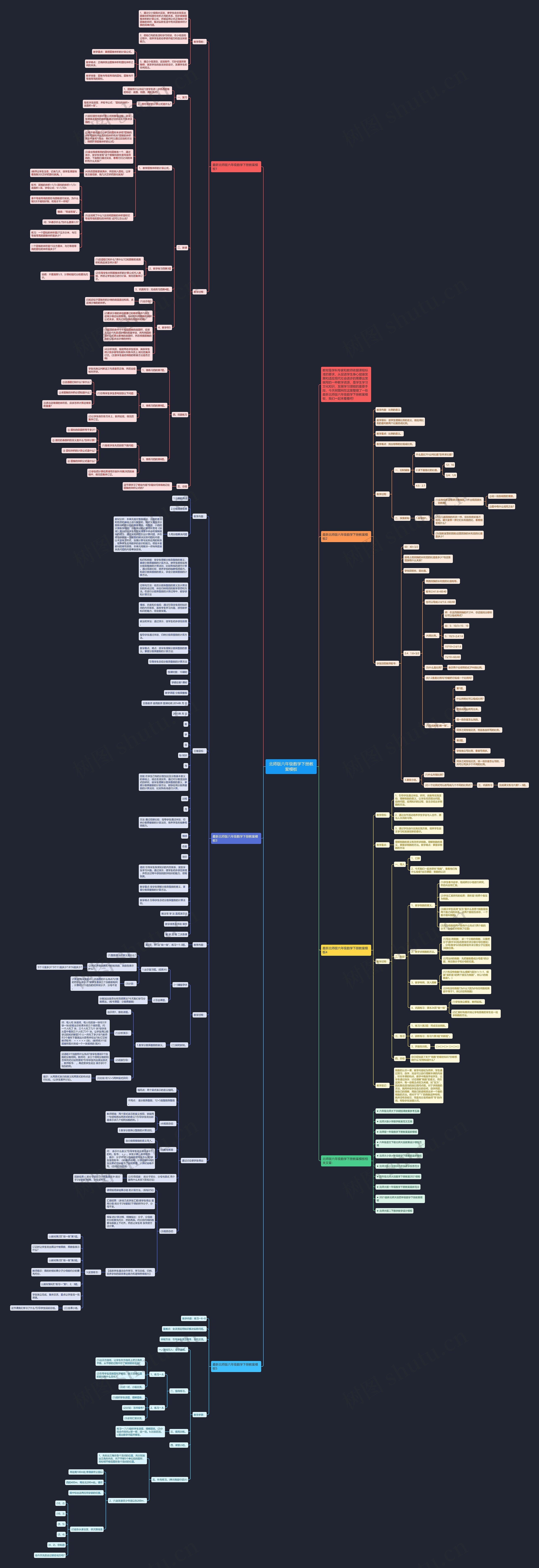 北师版六年级数学下册教案思维导图