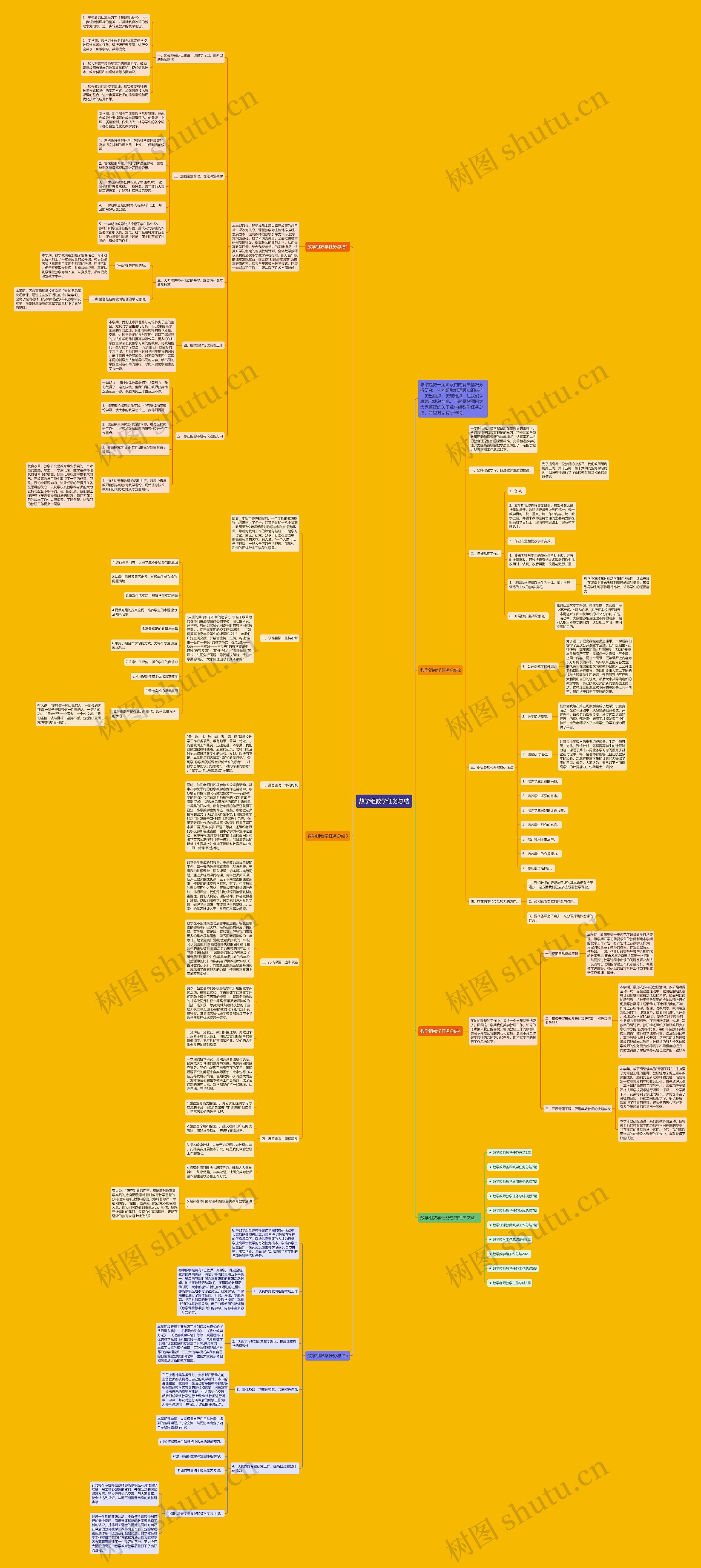 数学组教学任务总结