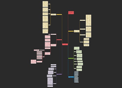 数学教学工作反思总结通用模板 数学教学工作反思总结通用模板