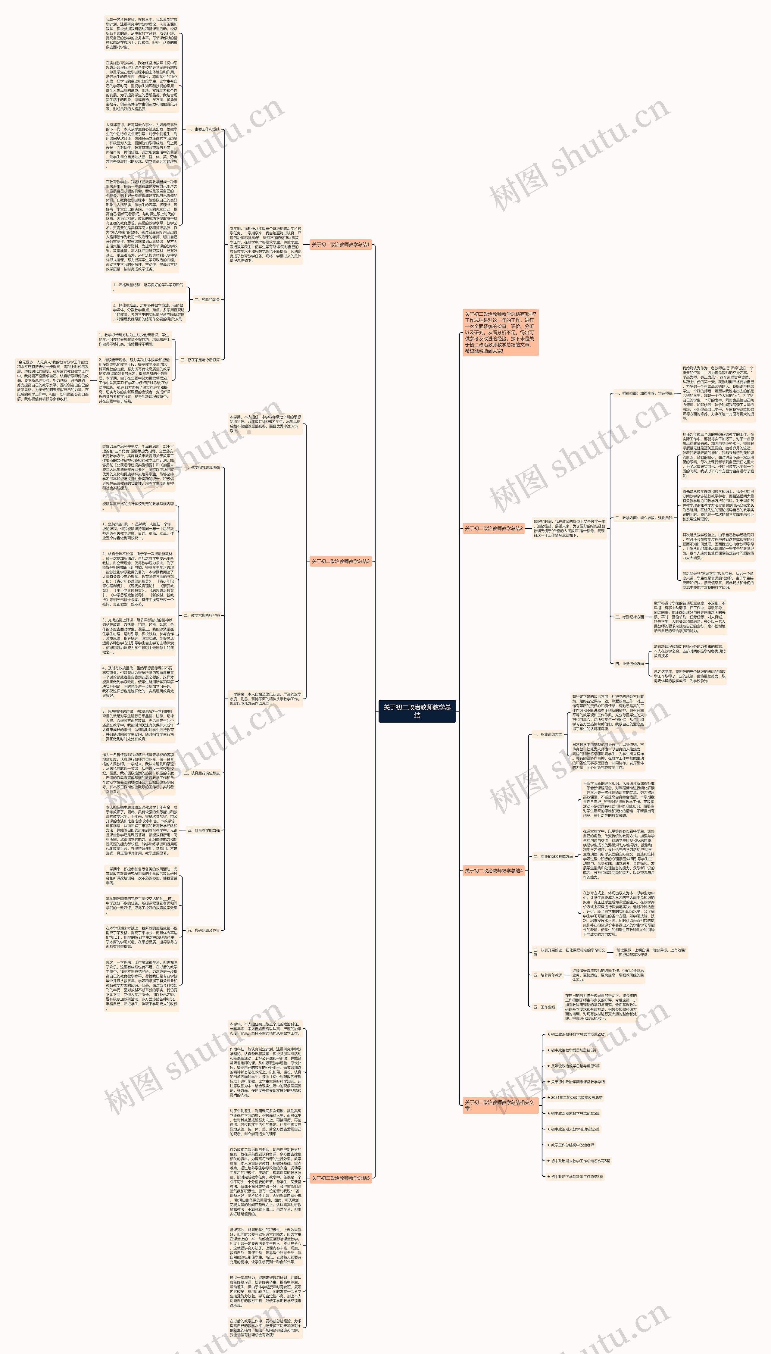 关于初二政治教师教学总结思维导图