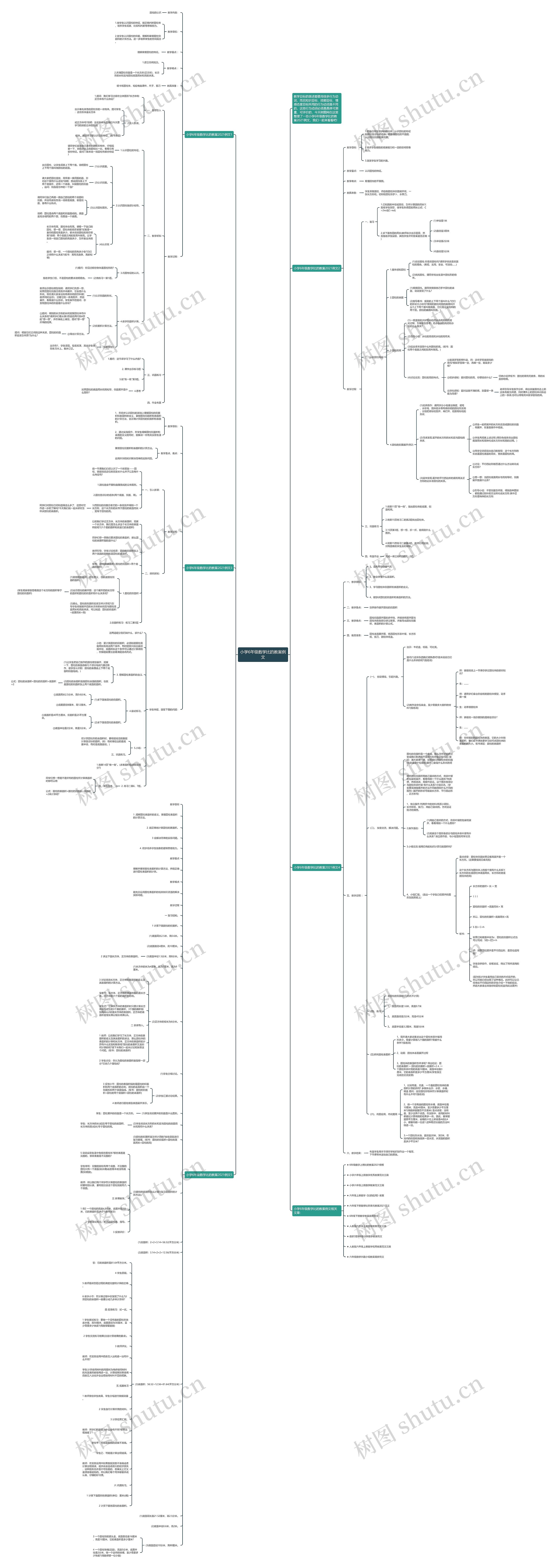 小学6年级数学比的教案例文思维导图