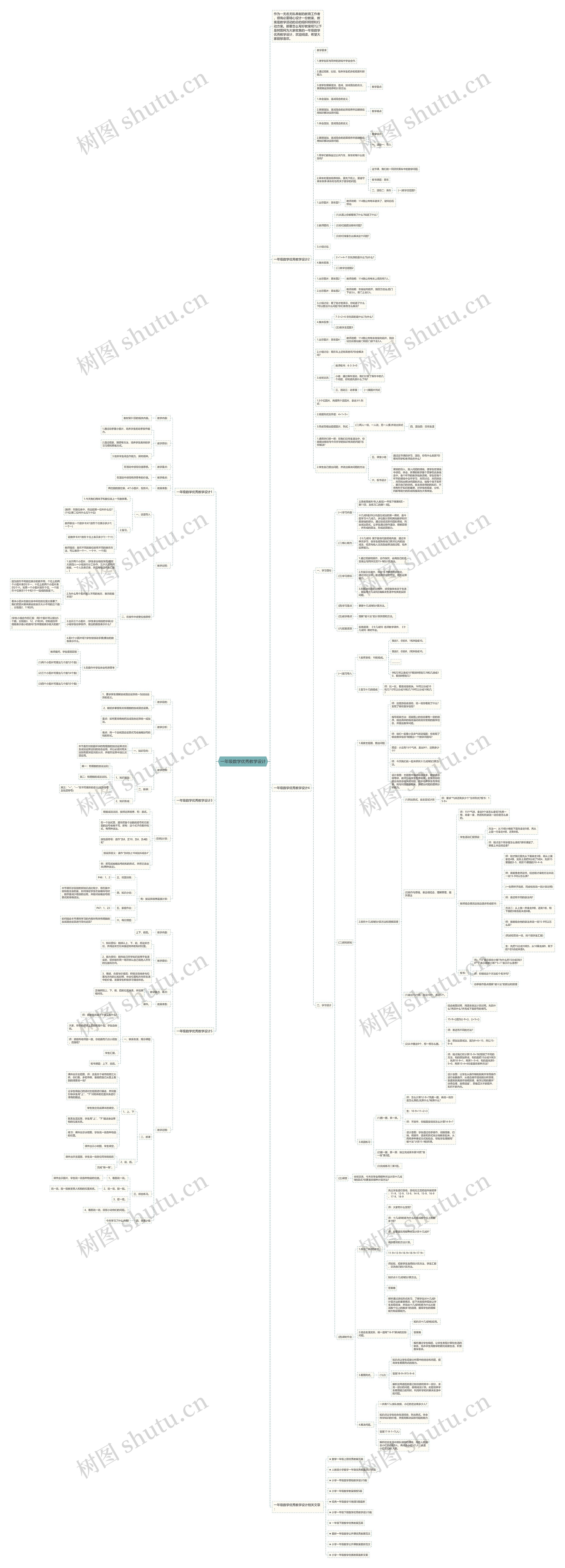 一年级数学优秀教学设计思维导图