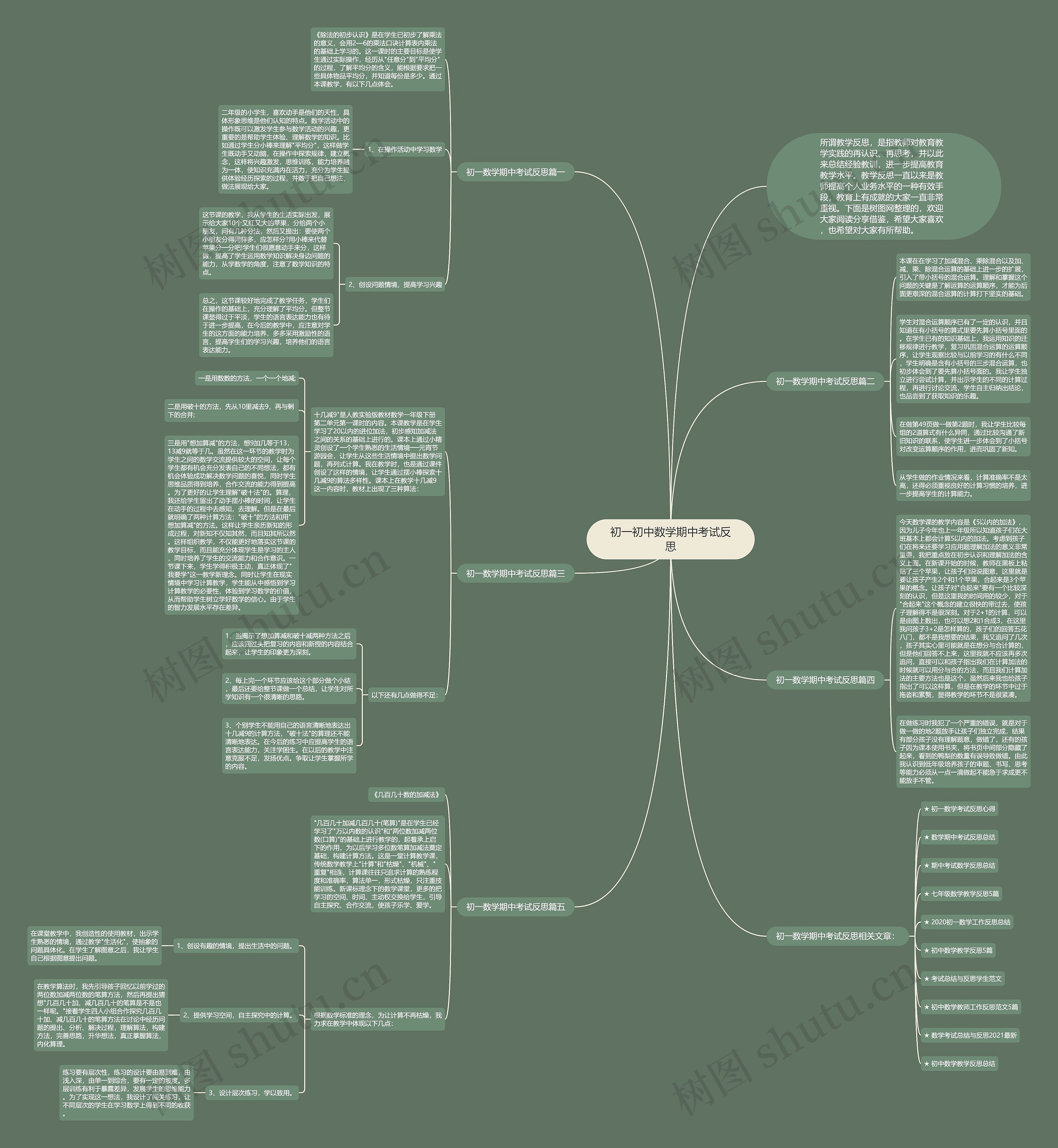 初一初中数学期中考试反思 初一初中数学期中考试反思