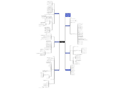 高二数学备课组老师教学设计 高二数学备课组老师教学设计