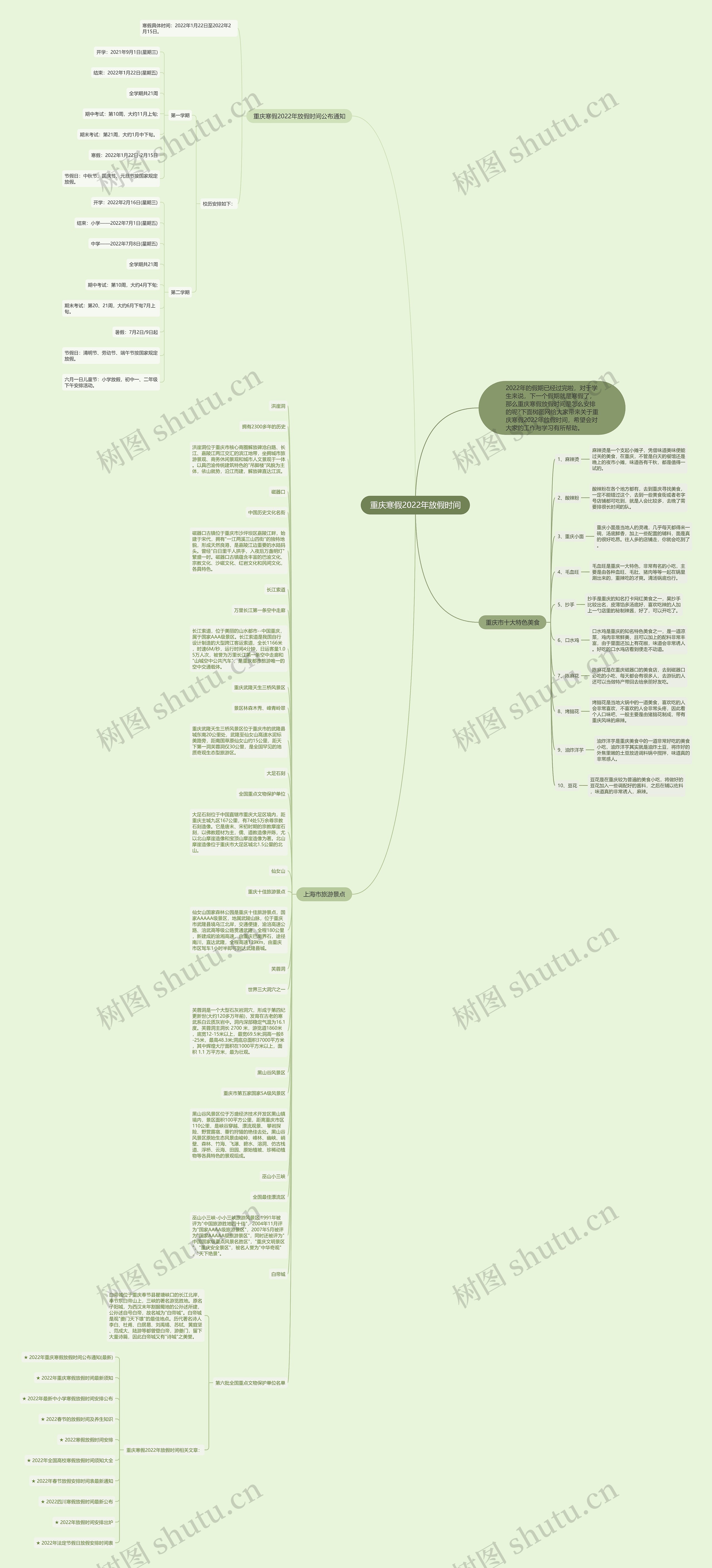 重庆寒假2022年放假时间思维导图