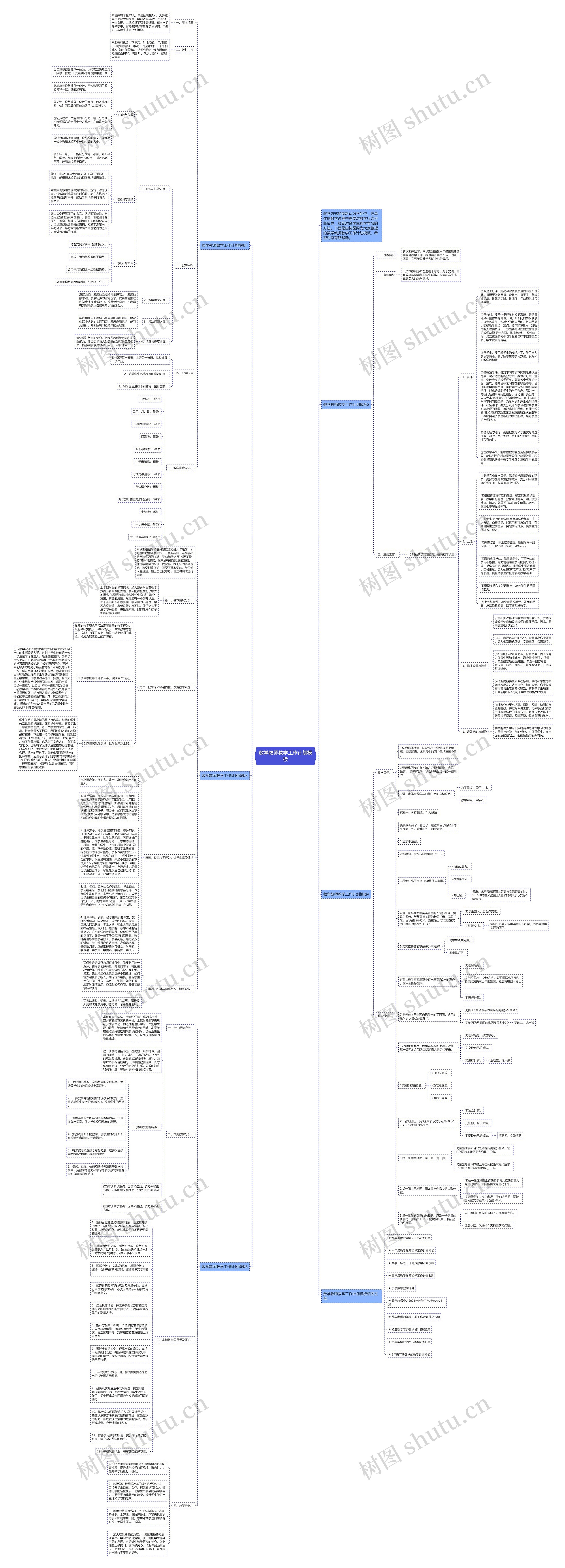 数学教师教学工作计划模板