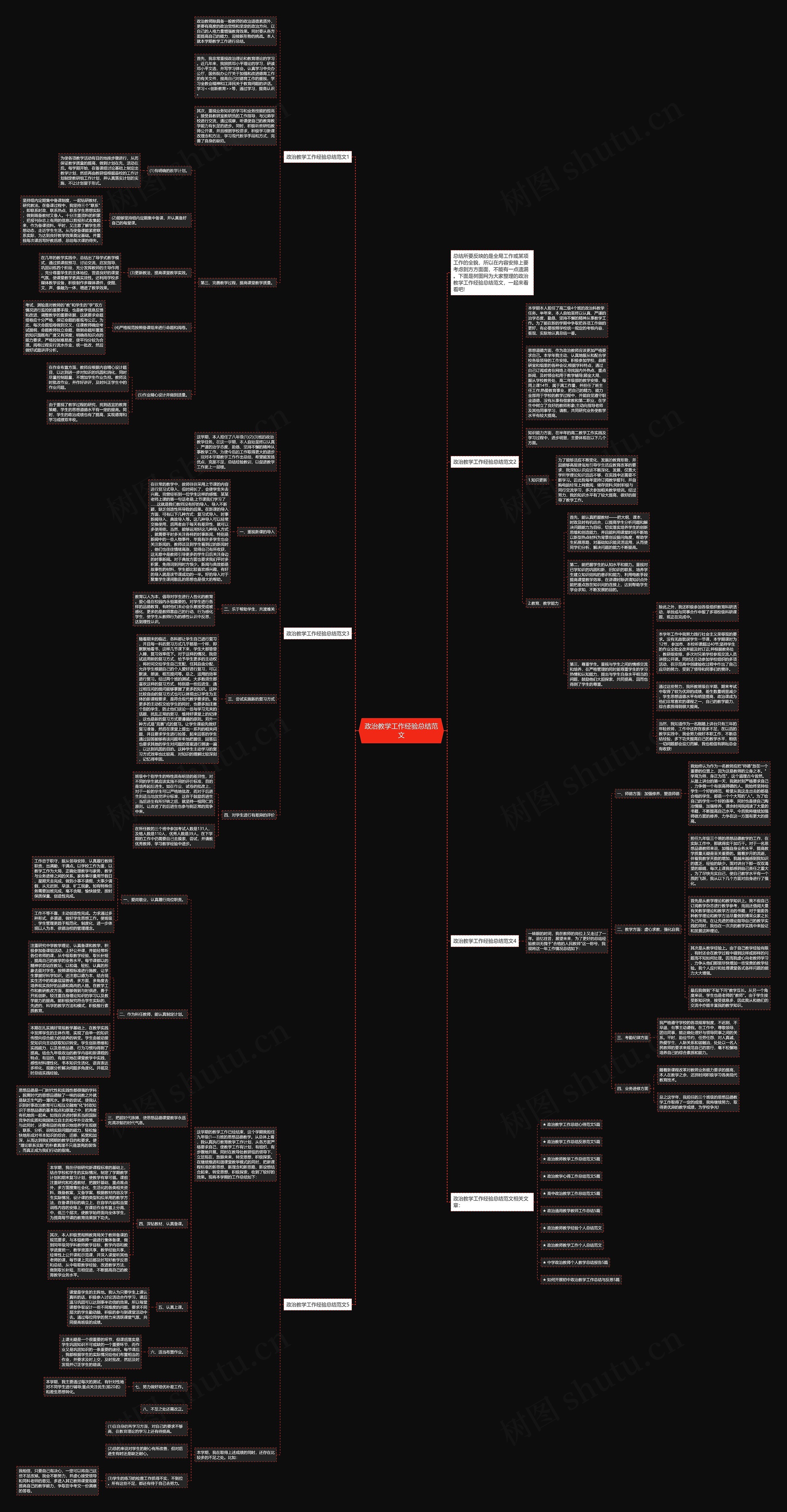 政治教学工作经验总结范文思维导图