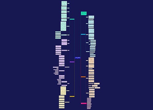 下学期数学九年级教学计划