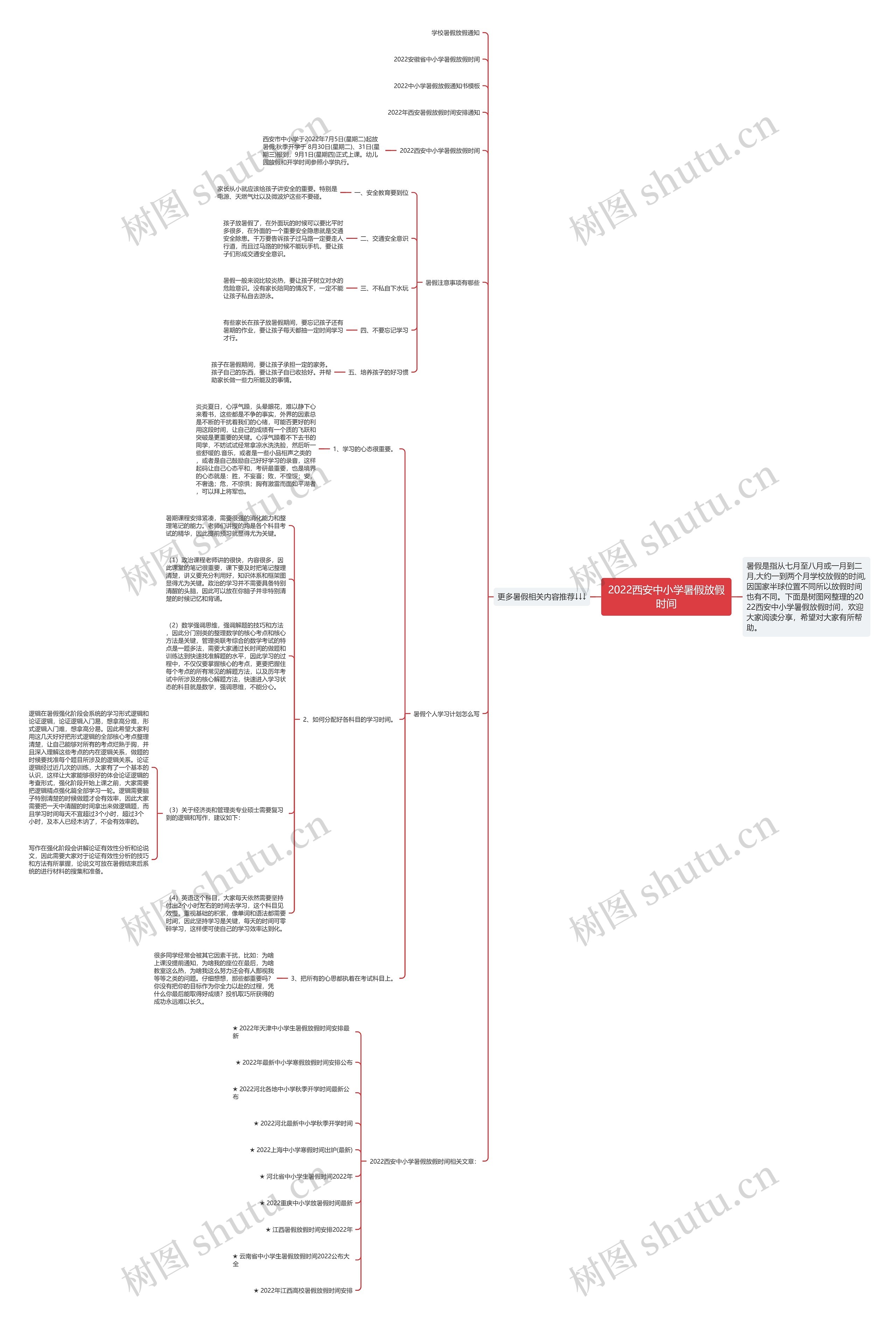 2022西安中小学暑假放假时间思维导图