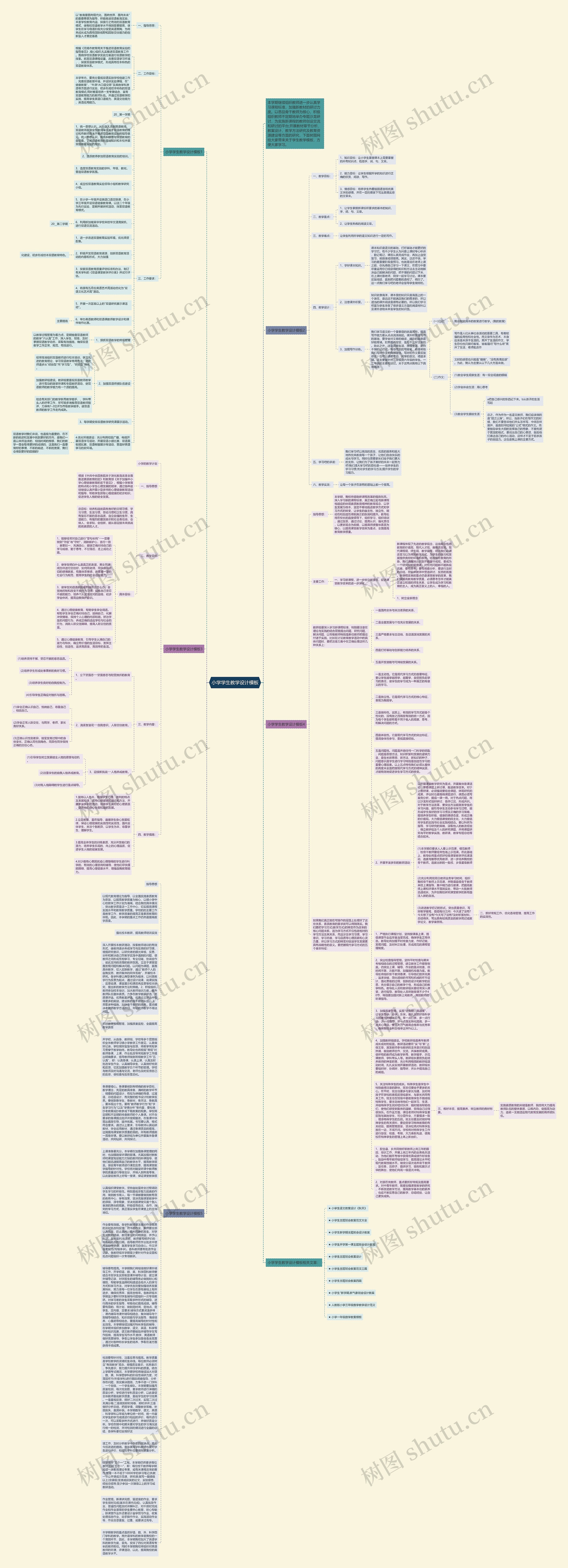 小学学生教学设计思维导图