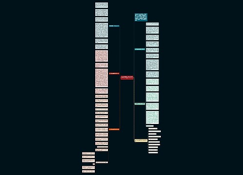 五年级低碳生活作文800字