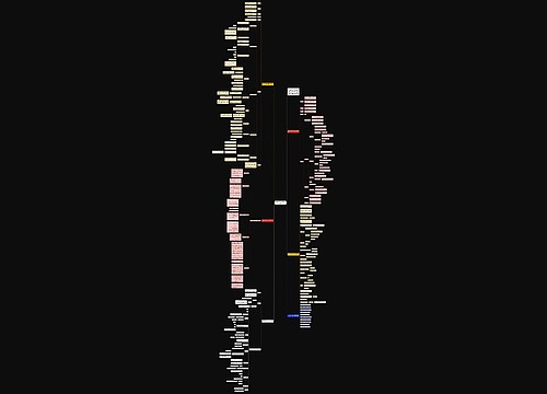 六年级数学上册星级教案模板 六年级数学上册星级教案模板