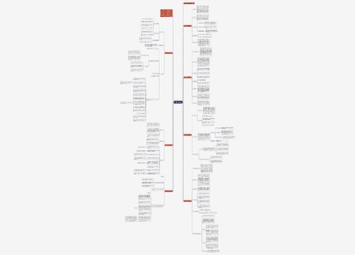 高一数学教育教案 高一数学教育教案
