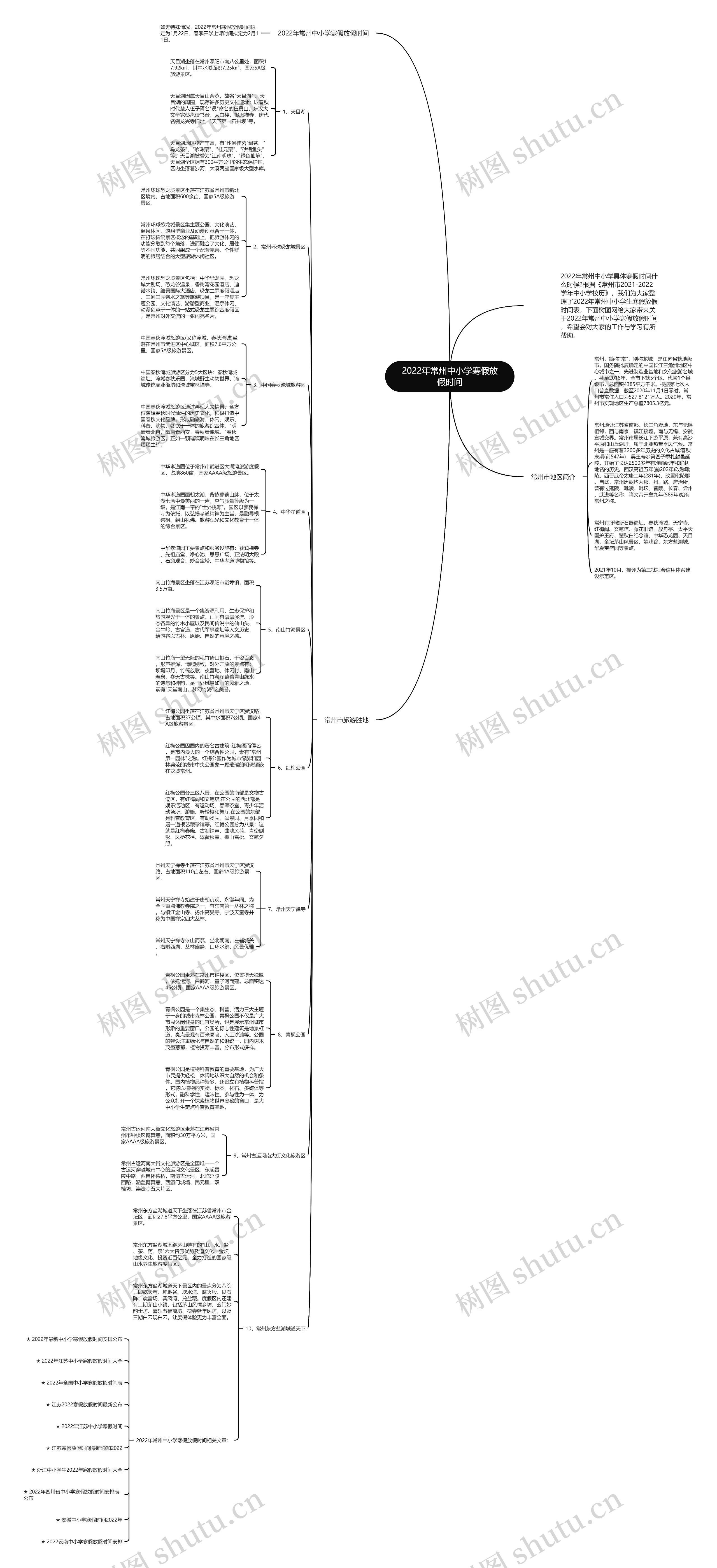 2022年常州中小学寒假放假时间思维导图