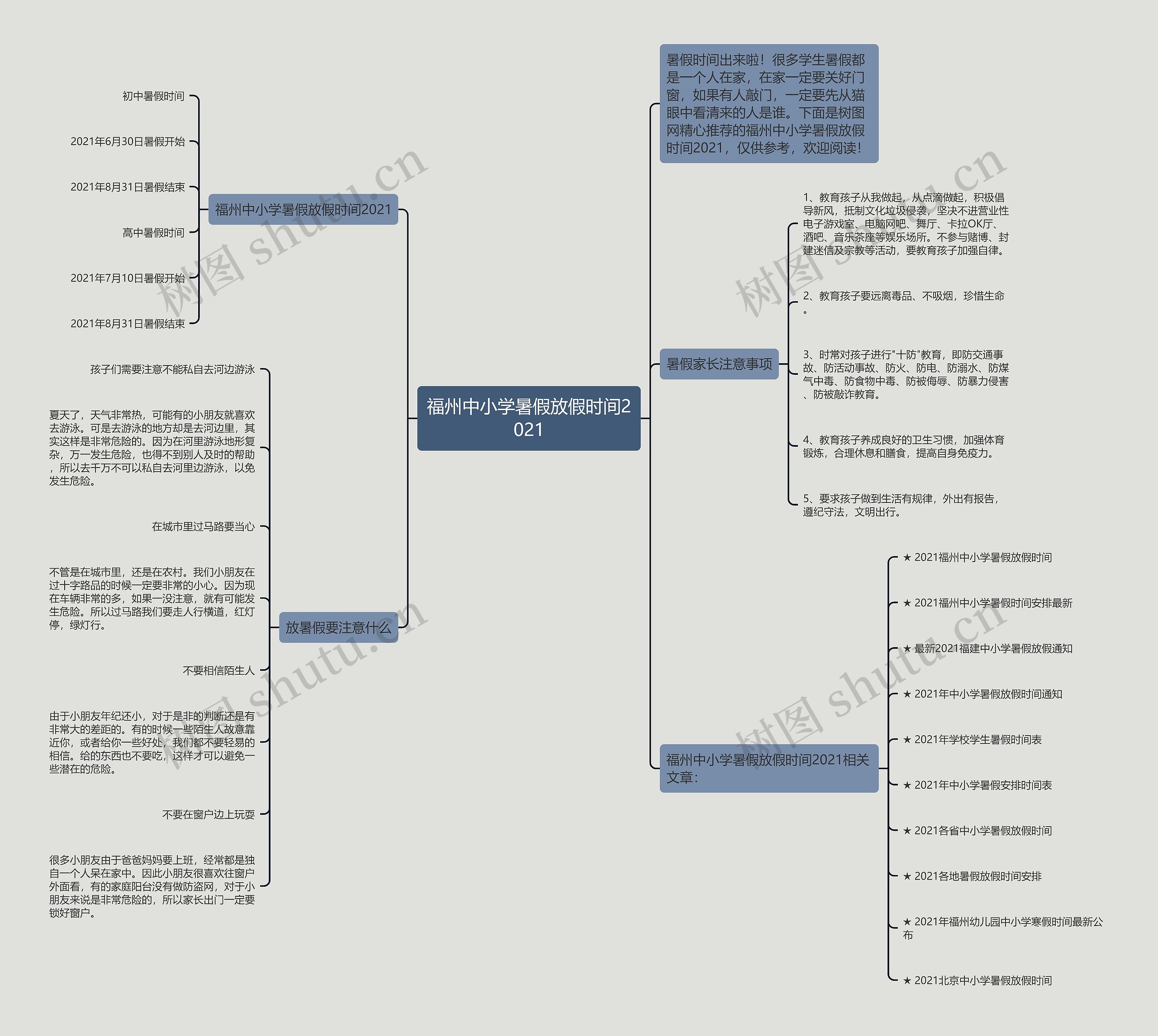 福州中小学暑假放假时间2021思维导图