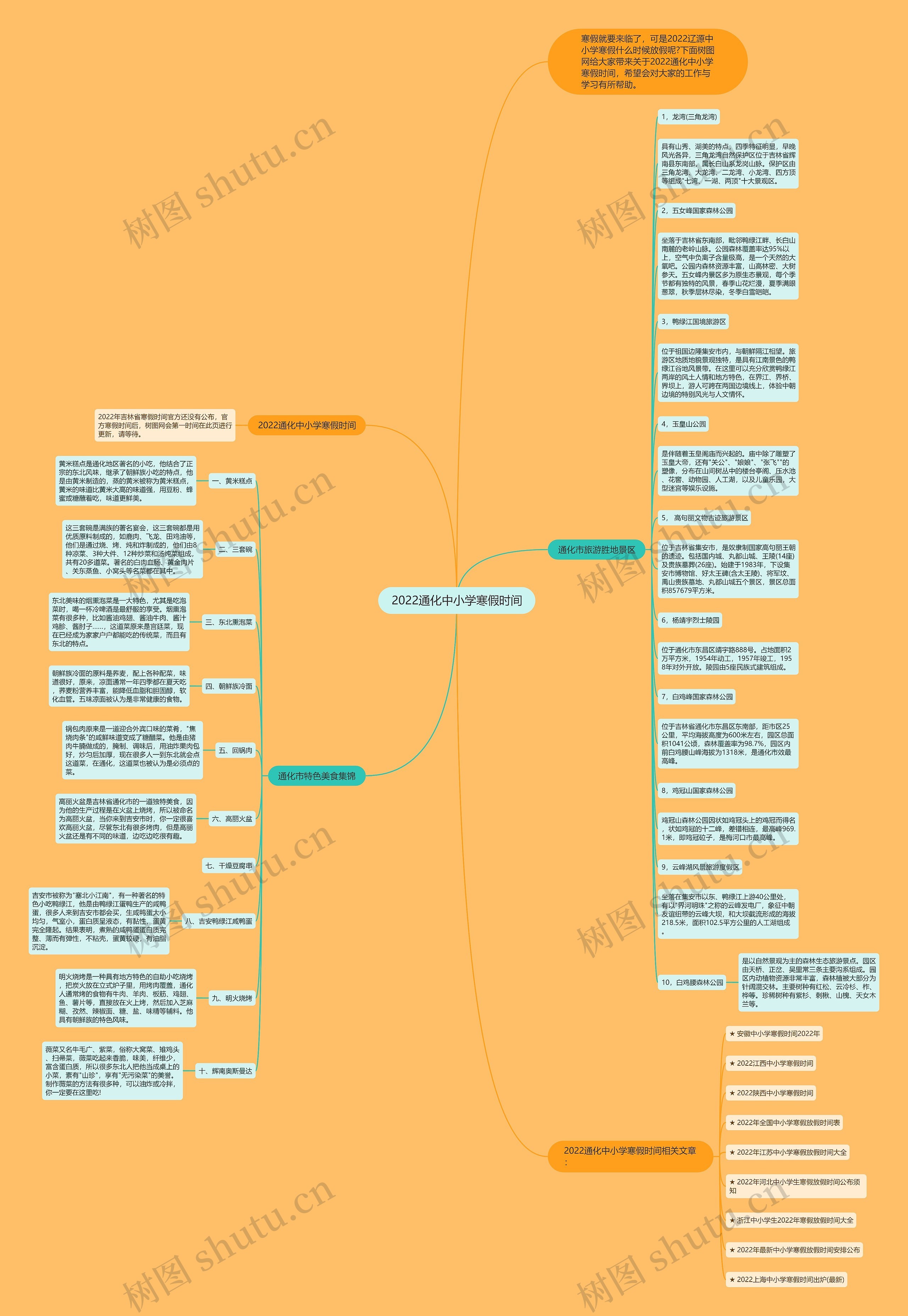 2022通化中小学寒假时间思维导图