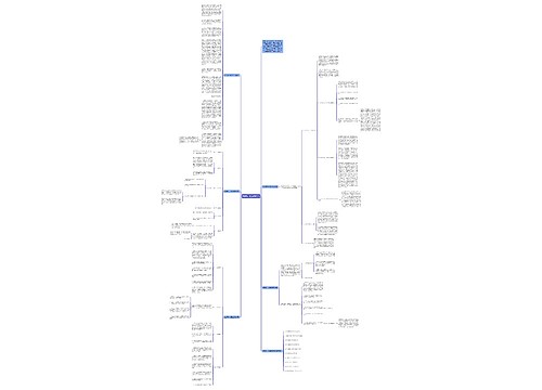 数学高一优秀教学总结思维导图