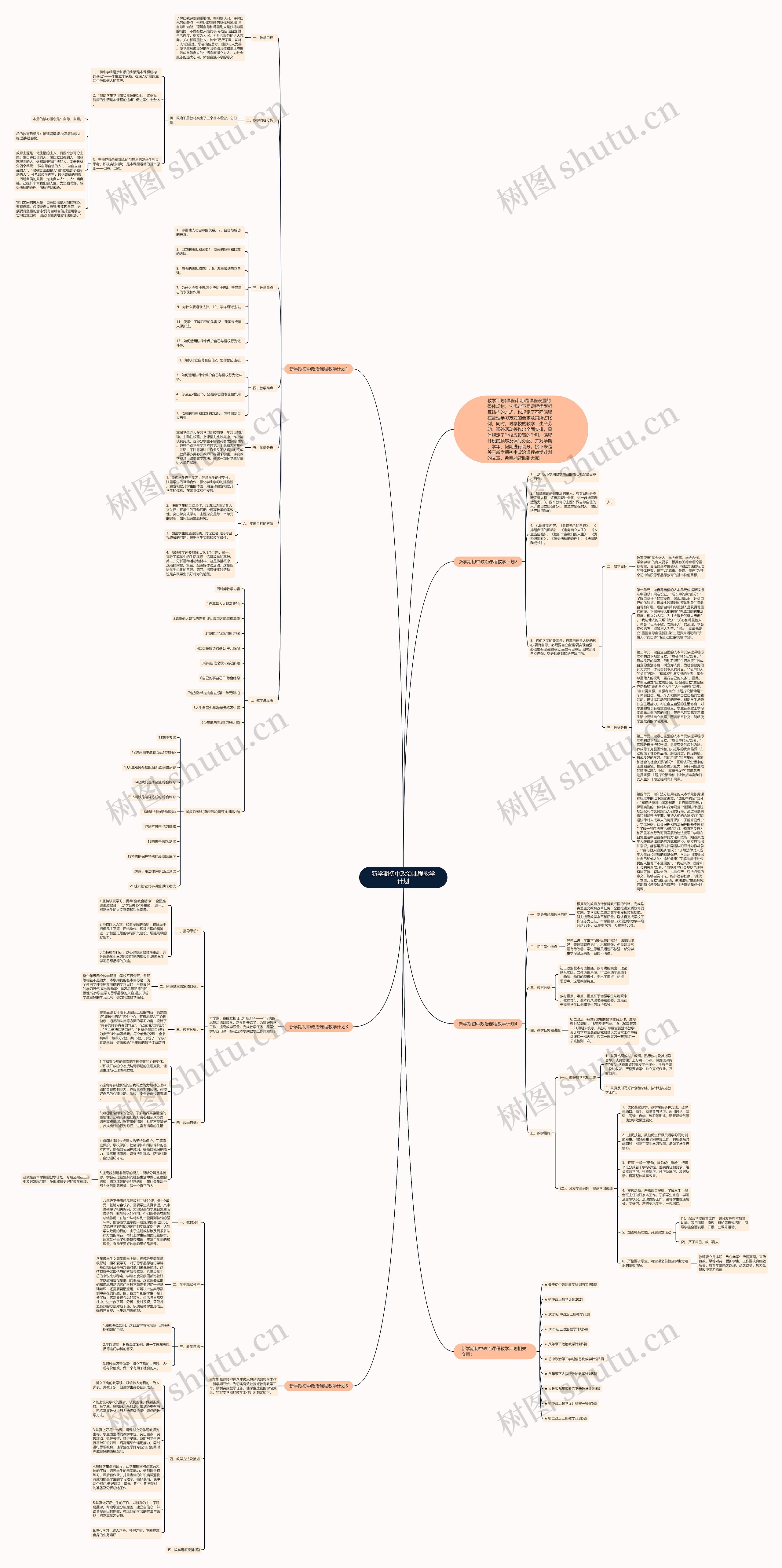 新学期初中政治课程教学计划思维导图