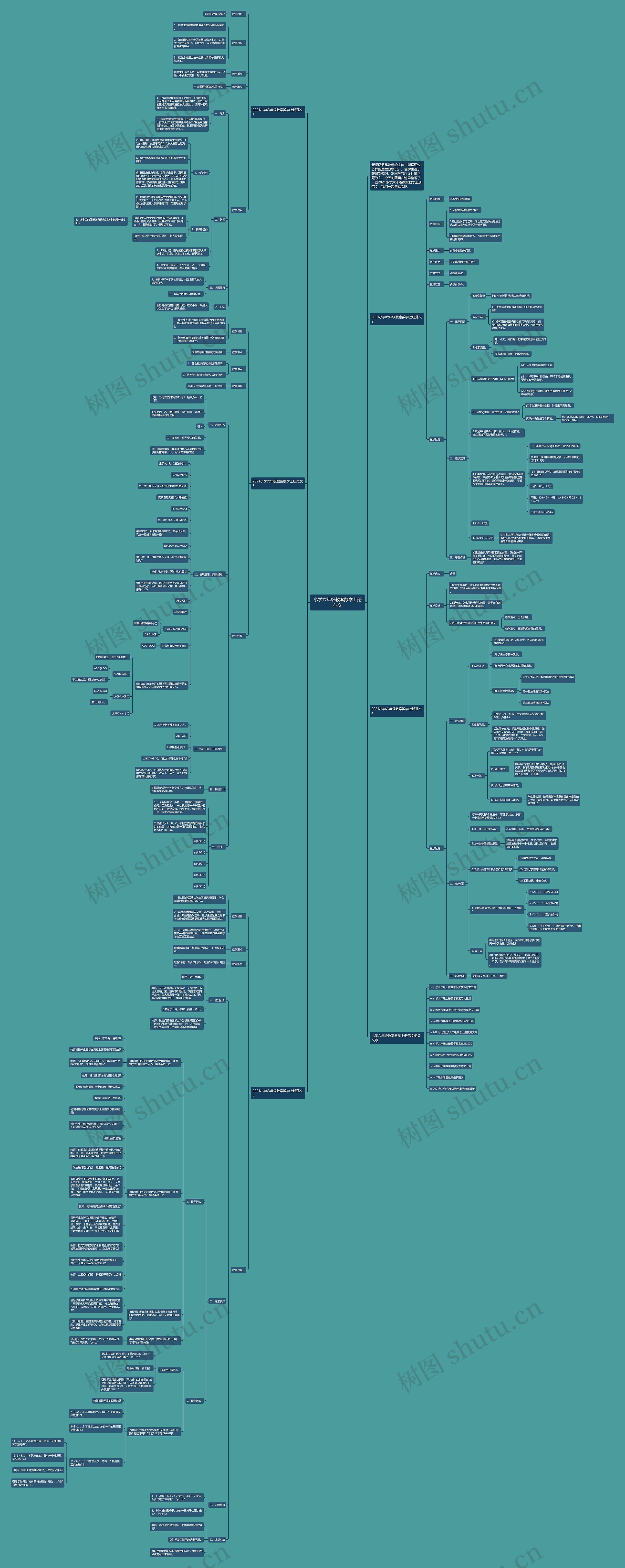 小学六年级教案数学上册范文 小学六年级教案数学上册范文