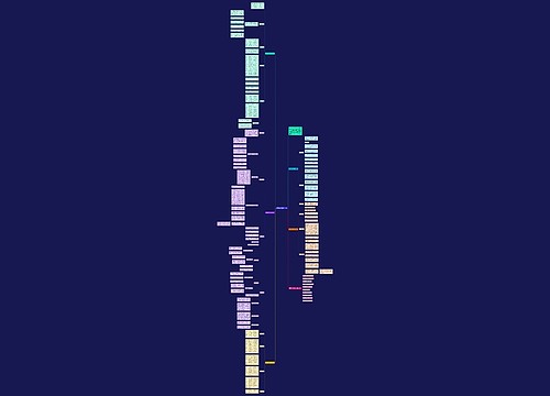 中职数学教学设计范例 中职数学教学设计范例