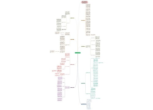 数学教师教学目标总结范文