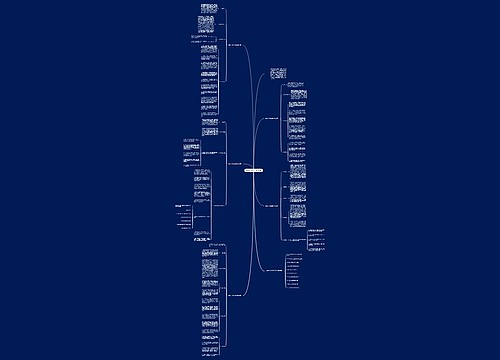 最新九年级上册数学教案思维导图