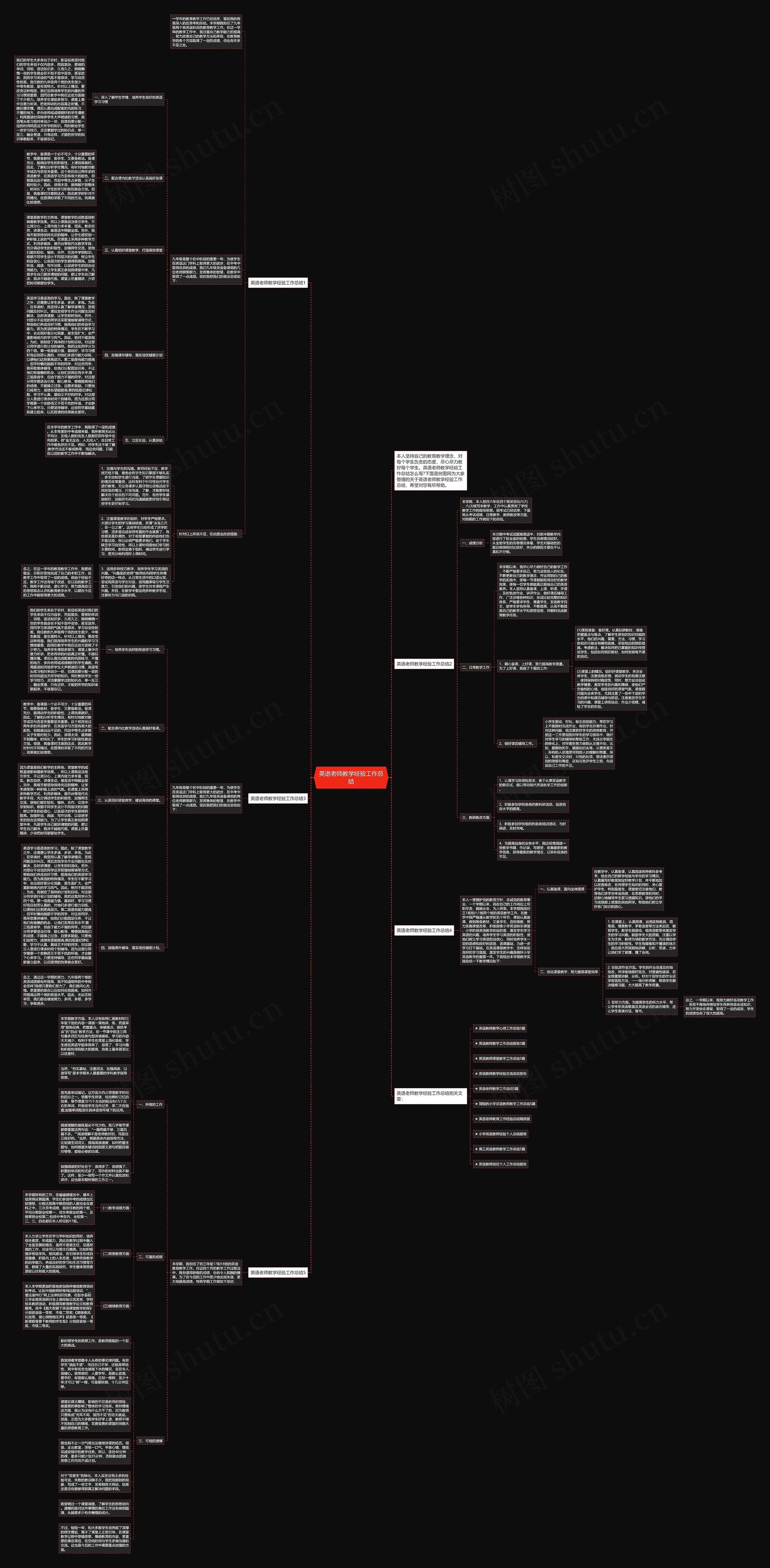 英语老师教学经验工作总结思维导图