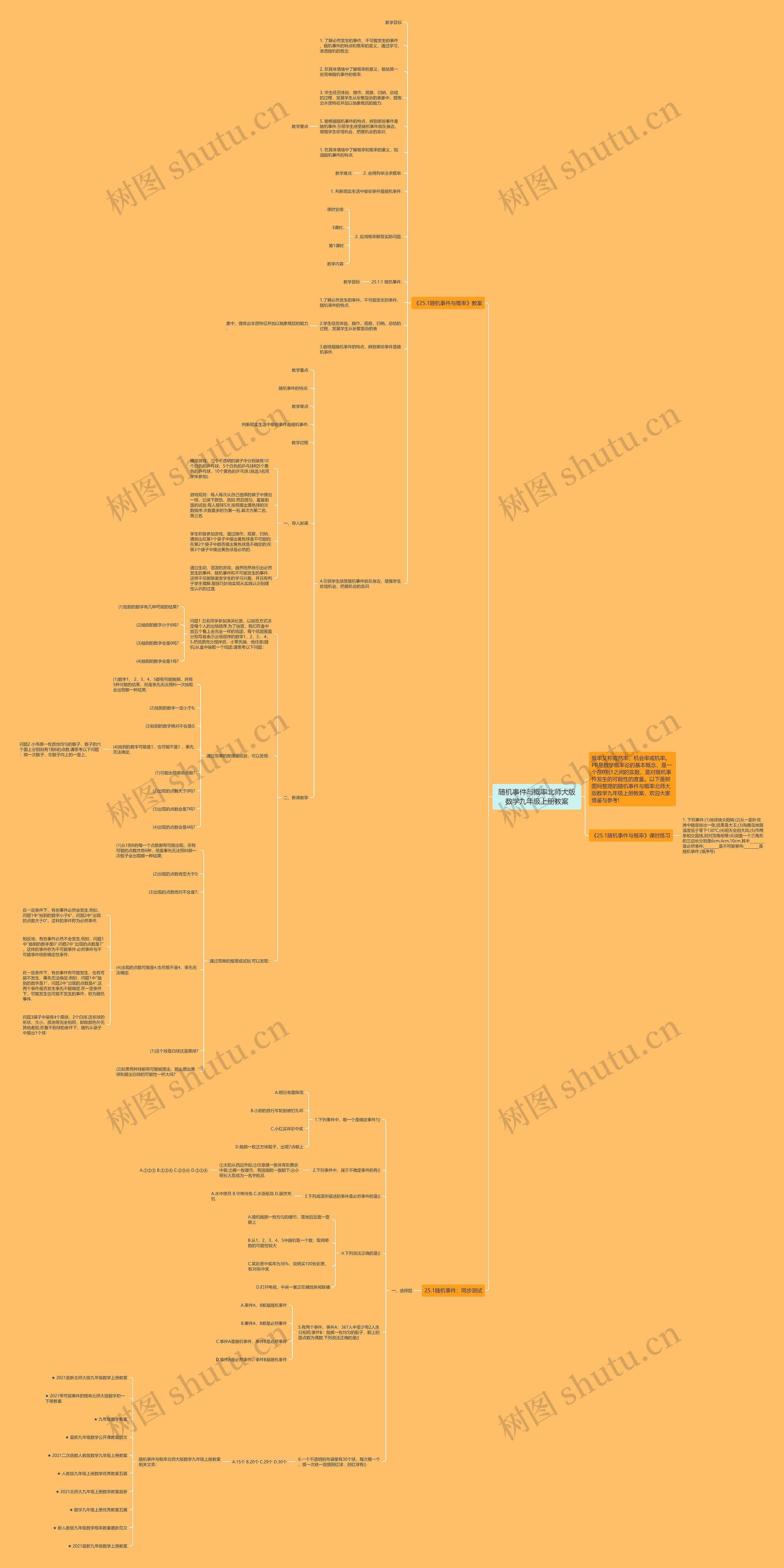 随机事件与概率北师大版数学九年级上册教案思维导图