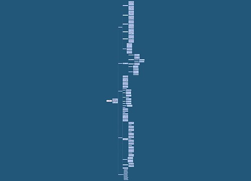 数学创造性思维的优质教学方法 数学创造性思维的优质教学方法