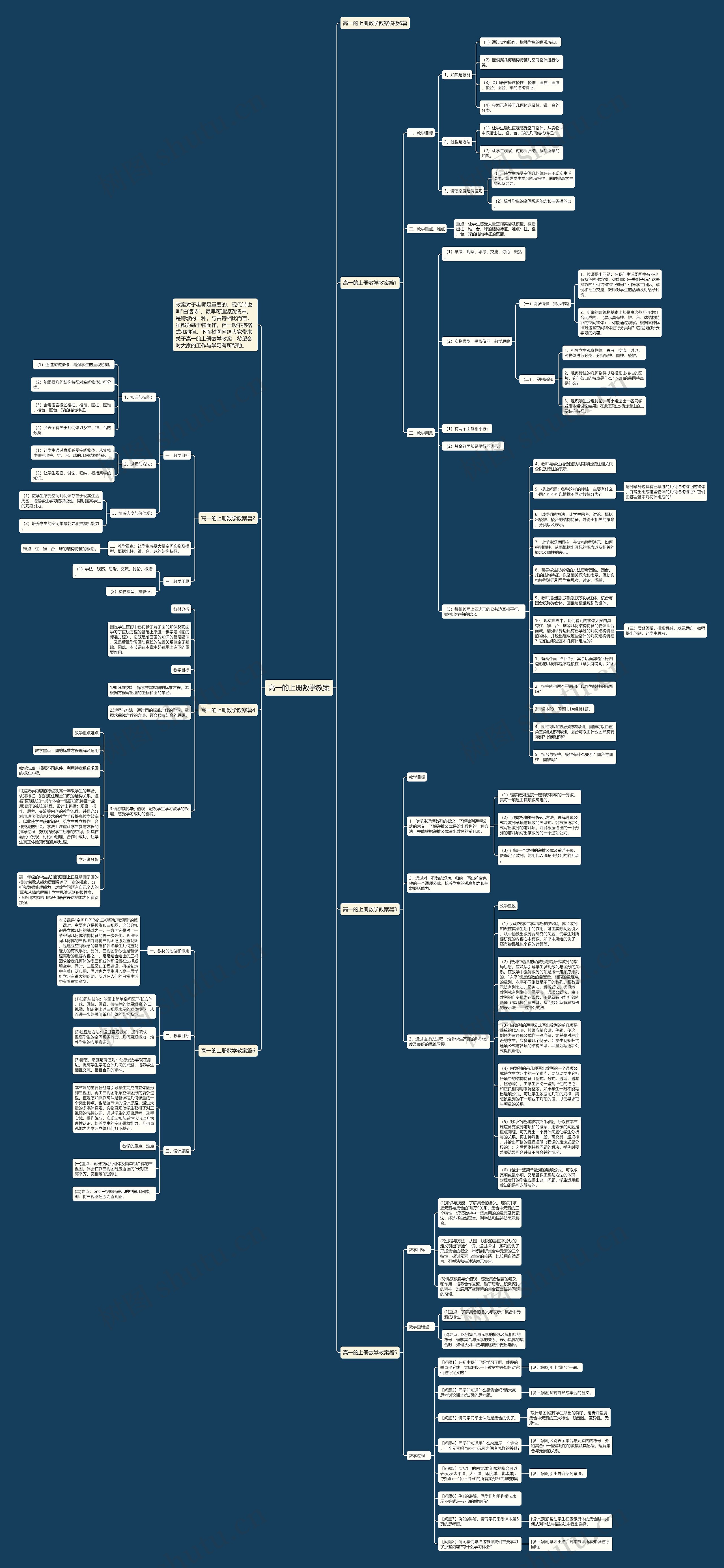 高一的上册数学教案 高一的上册数学教案
