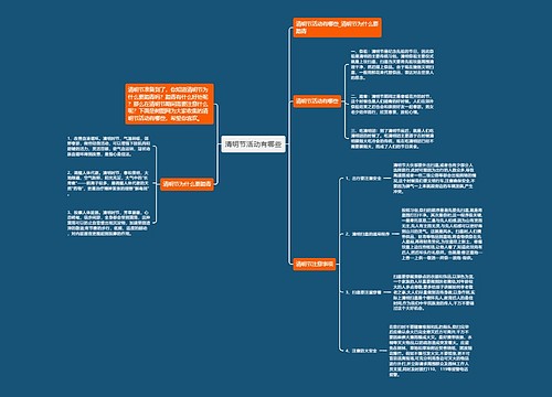 清明节活动有哪些