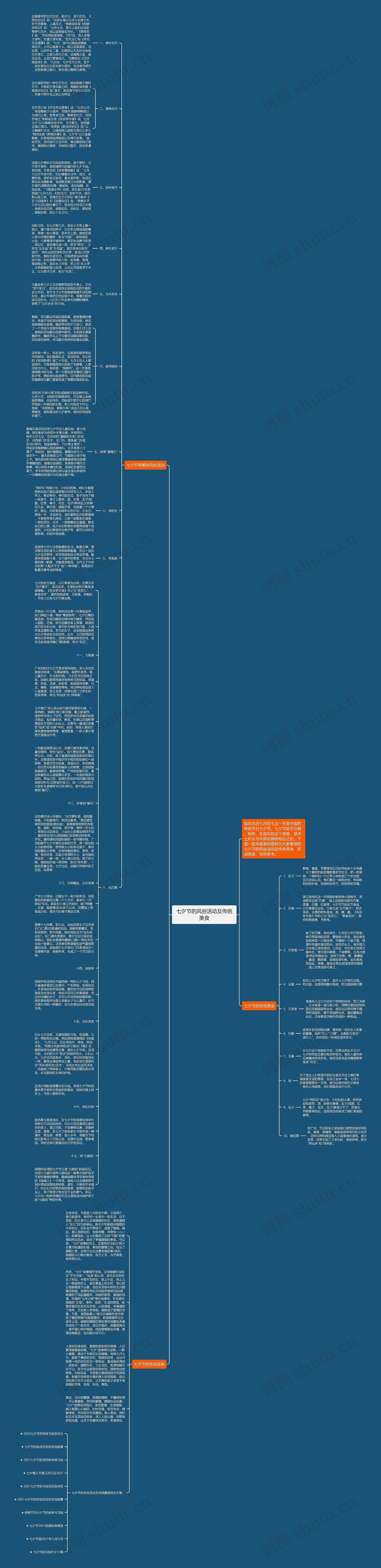 七夕节的风俗活动及传统美食思维导图