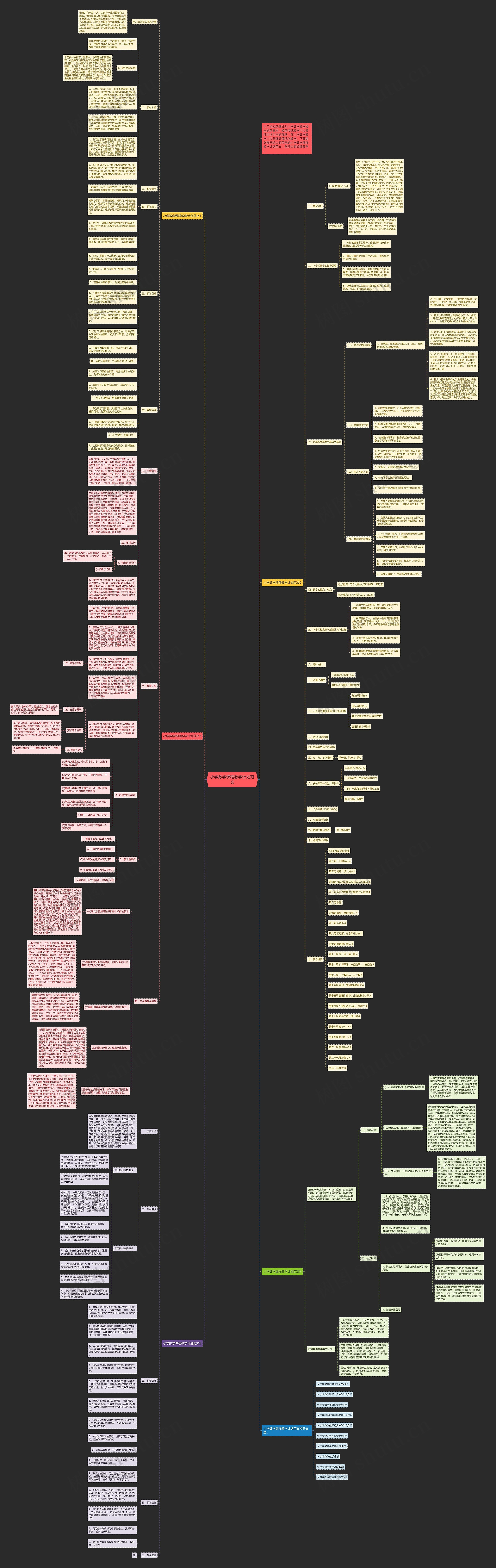 小学数学课程教学计划范文思维导图