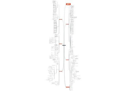 七年级下期数学教案例文 七年级下期数学教案例文