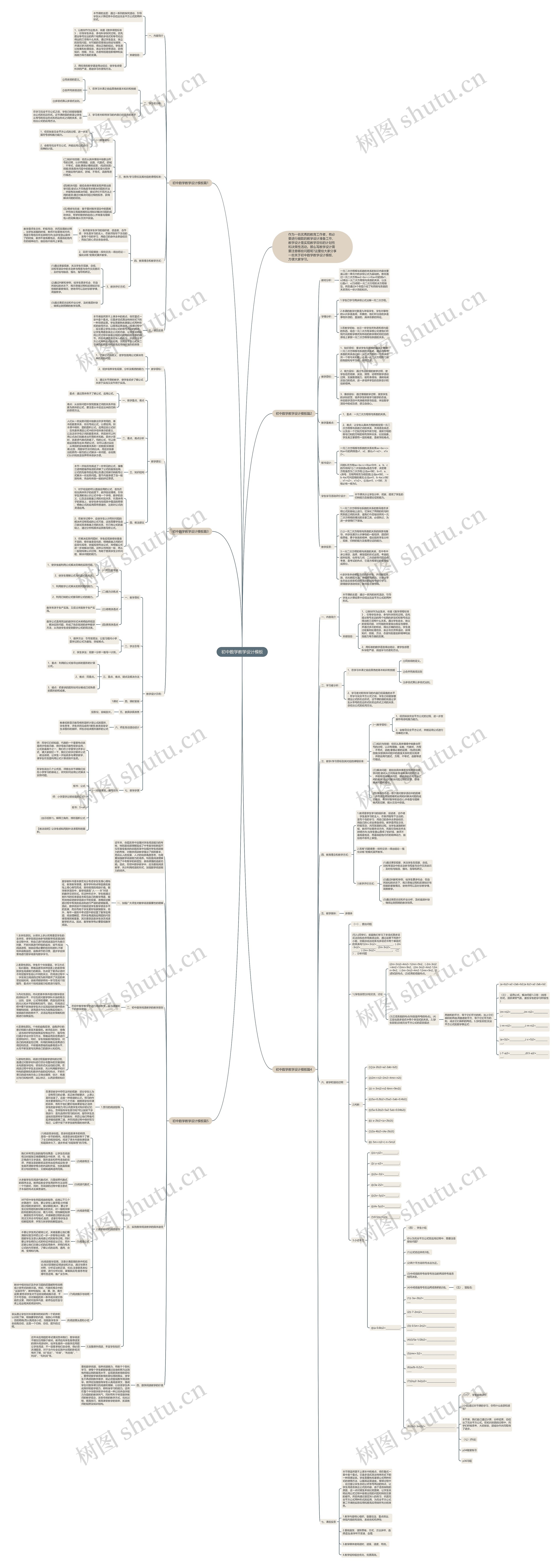 初中数学教学设计思维导图