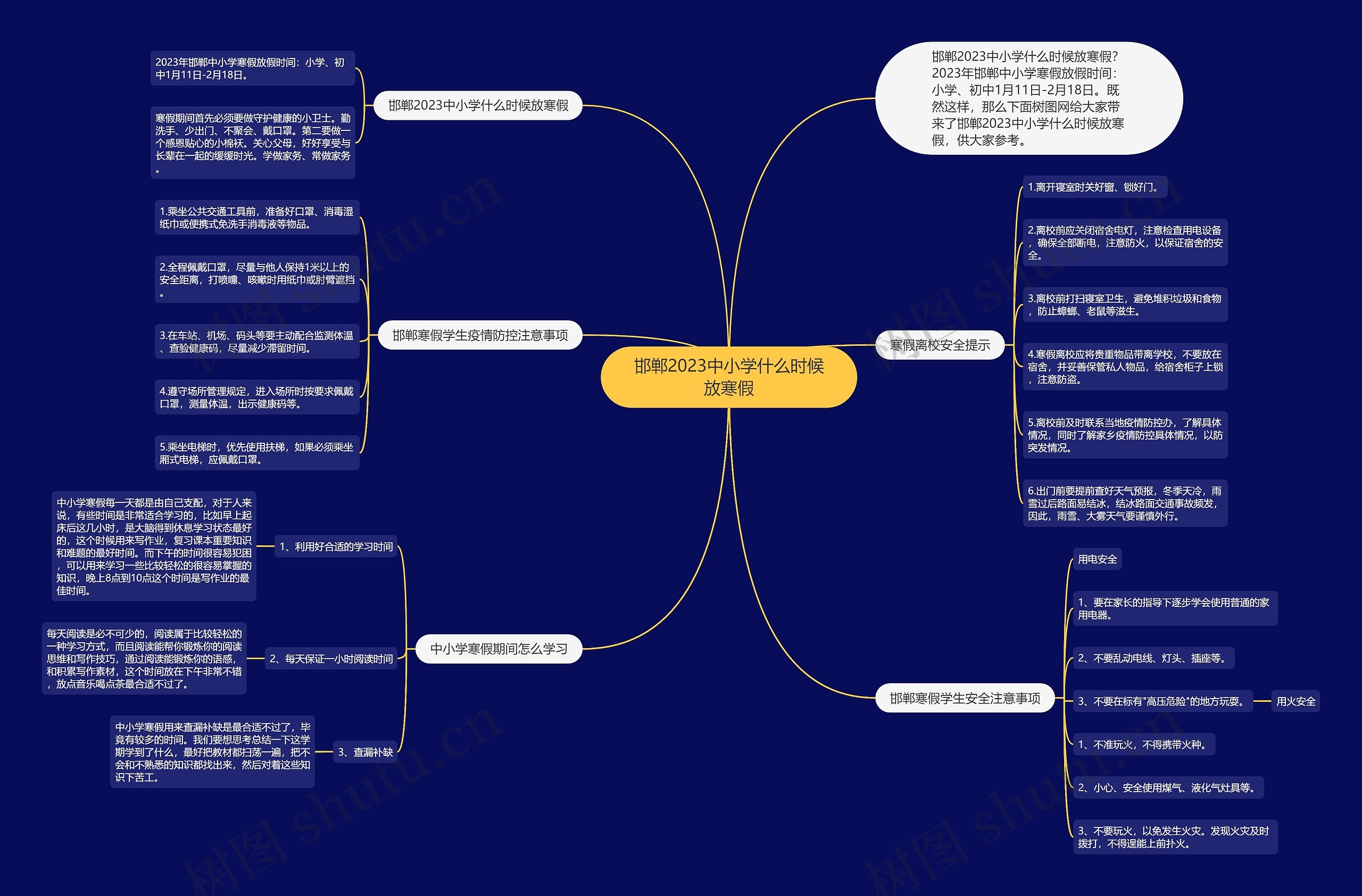 邯郸2023中小学什么时候放寒假思维导图