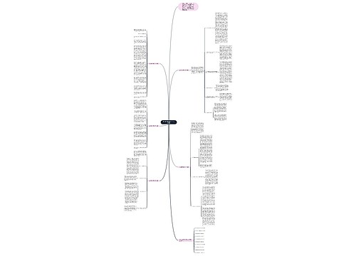 初中政治教师教学工作总结5篇