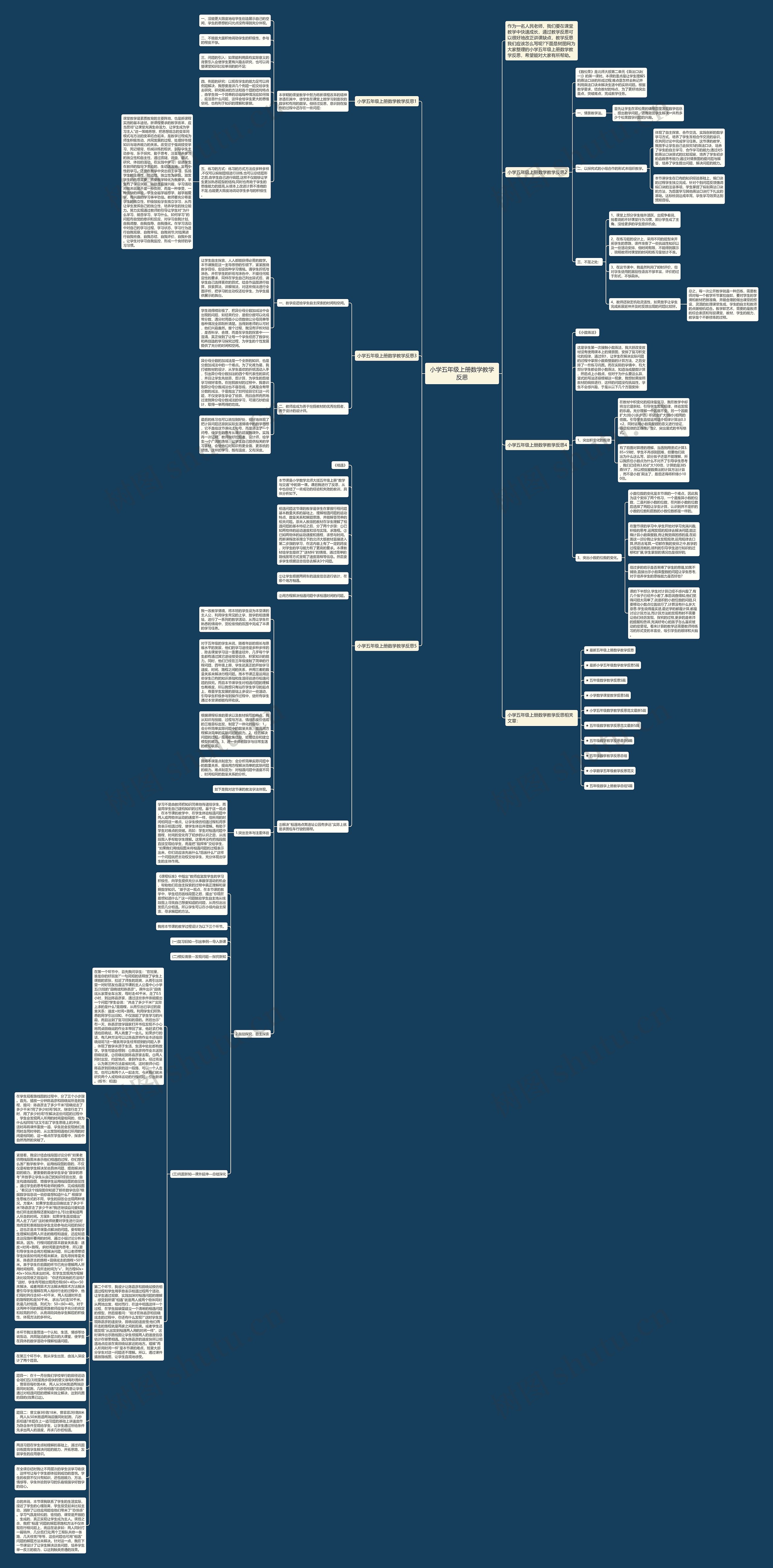 小学五年级上册数学教学反思思维导图
