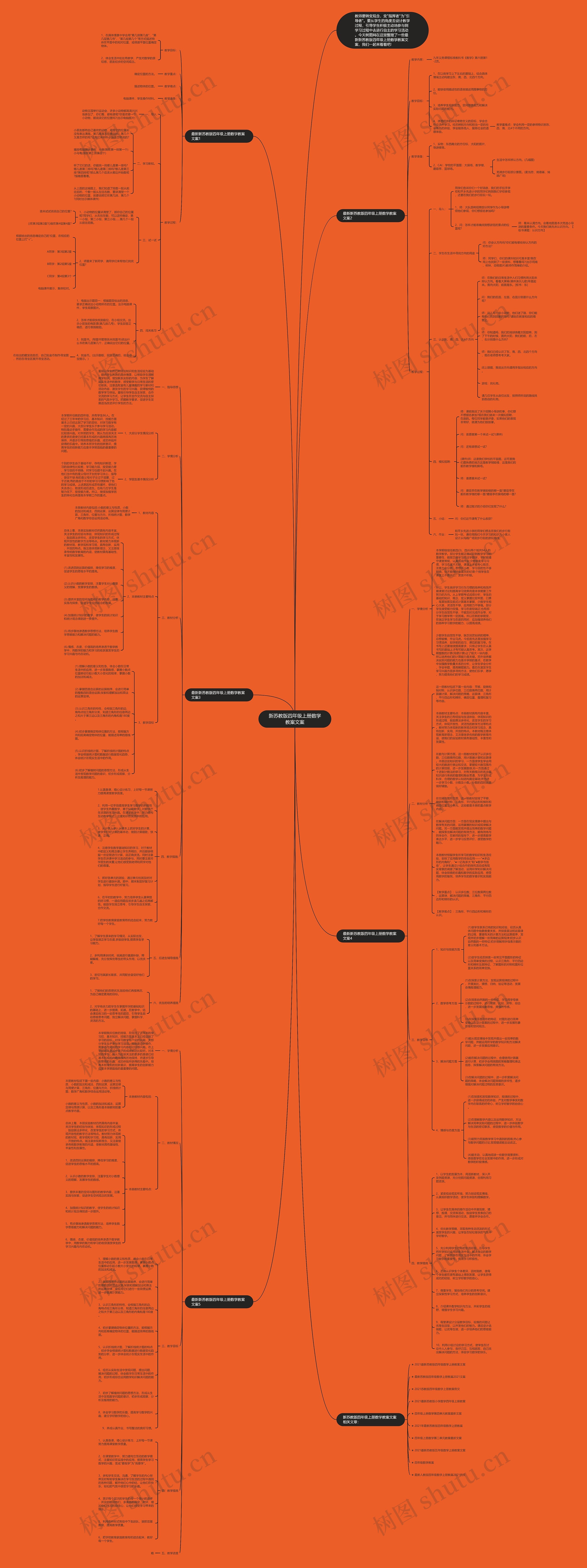 新苏教版四年级上册数学教案文案思维导图