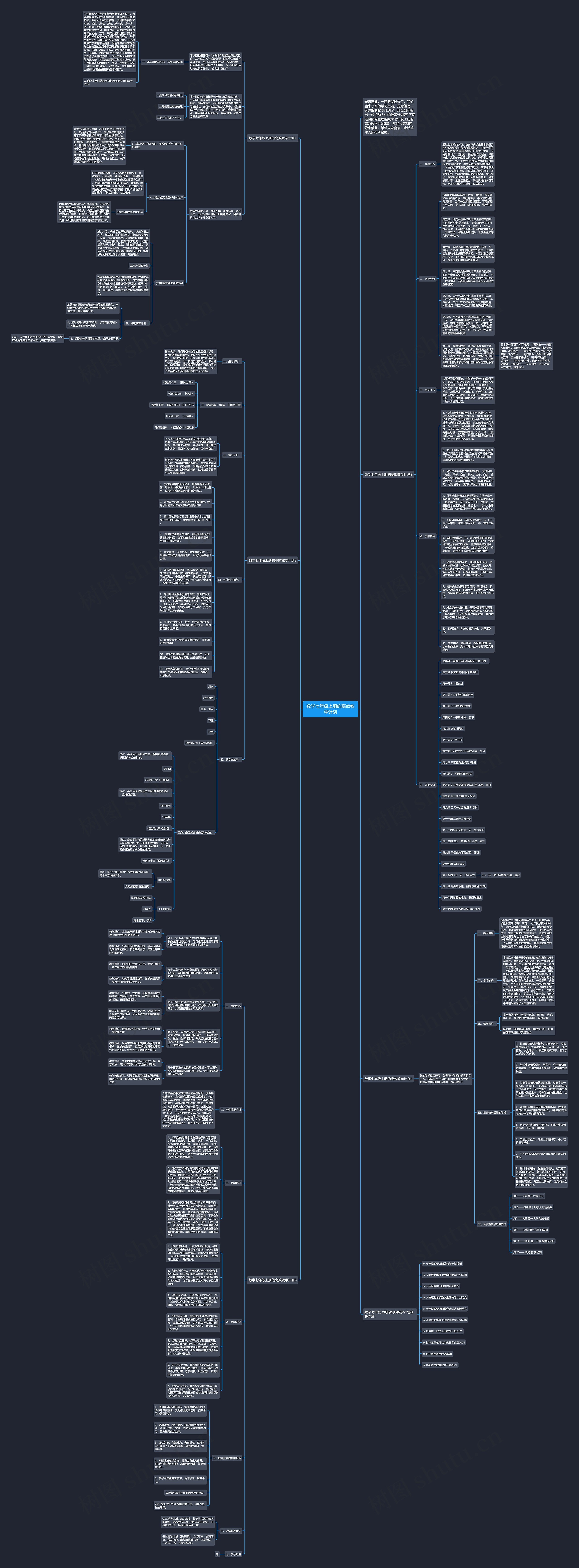 数学七年级上册的高效教学计划思维导图