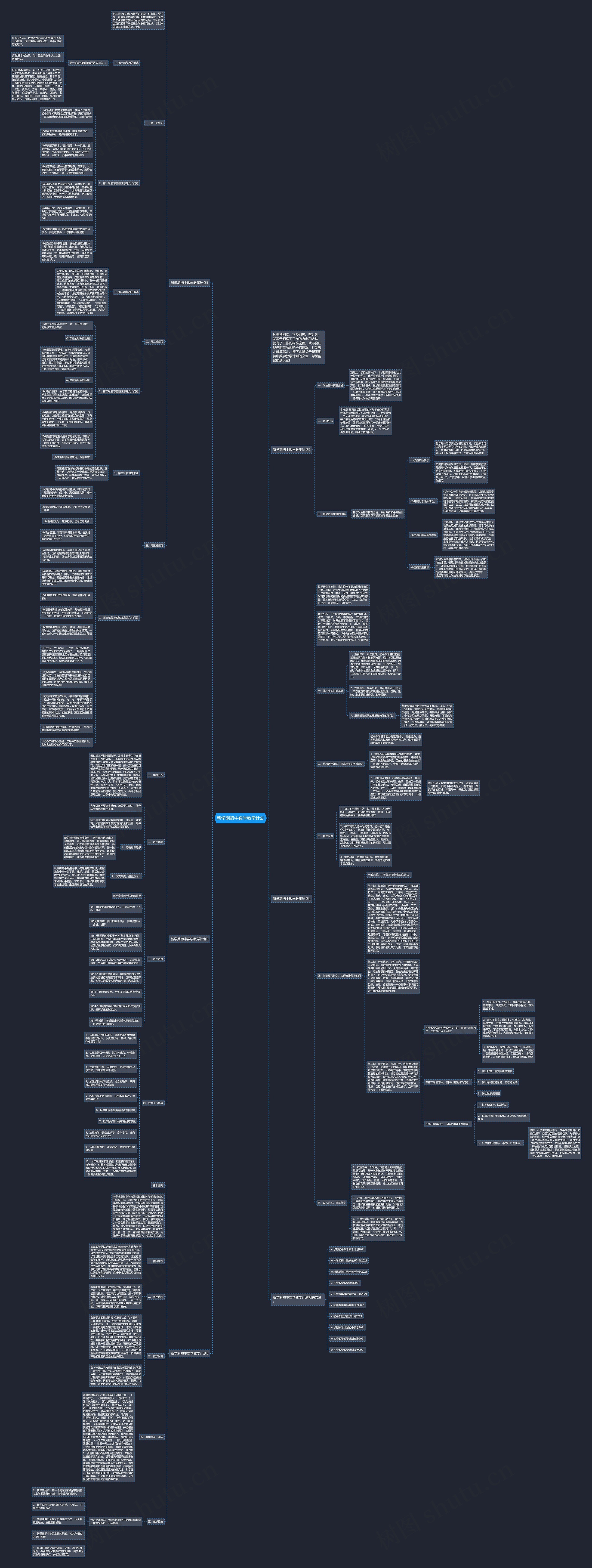 新学期初中数学教学计划思维导图