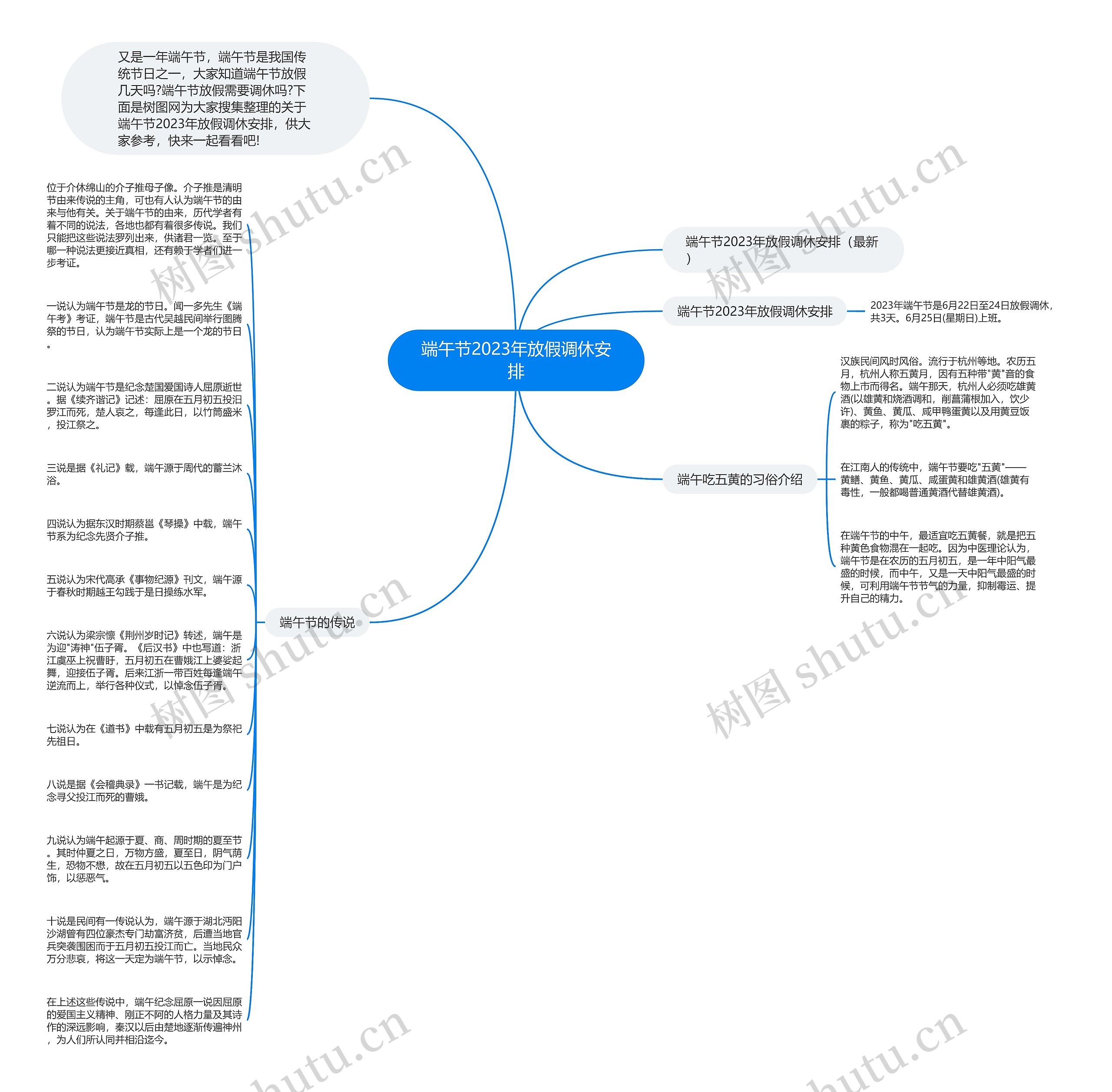 端午节2023年放假调休安排思维导图