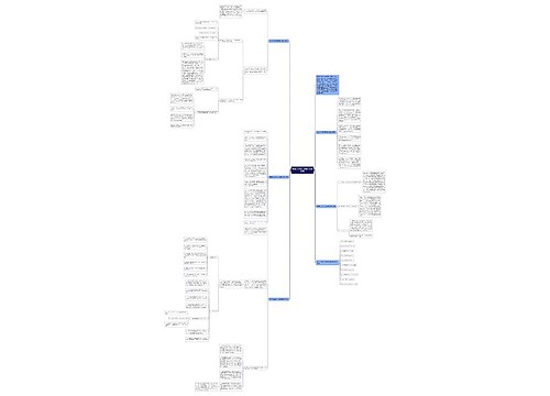 数学八年级下册期末考试反思思维导图