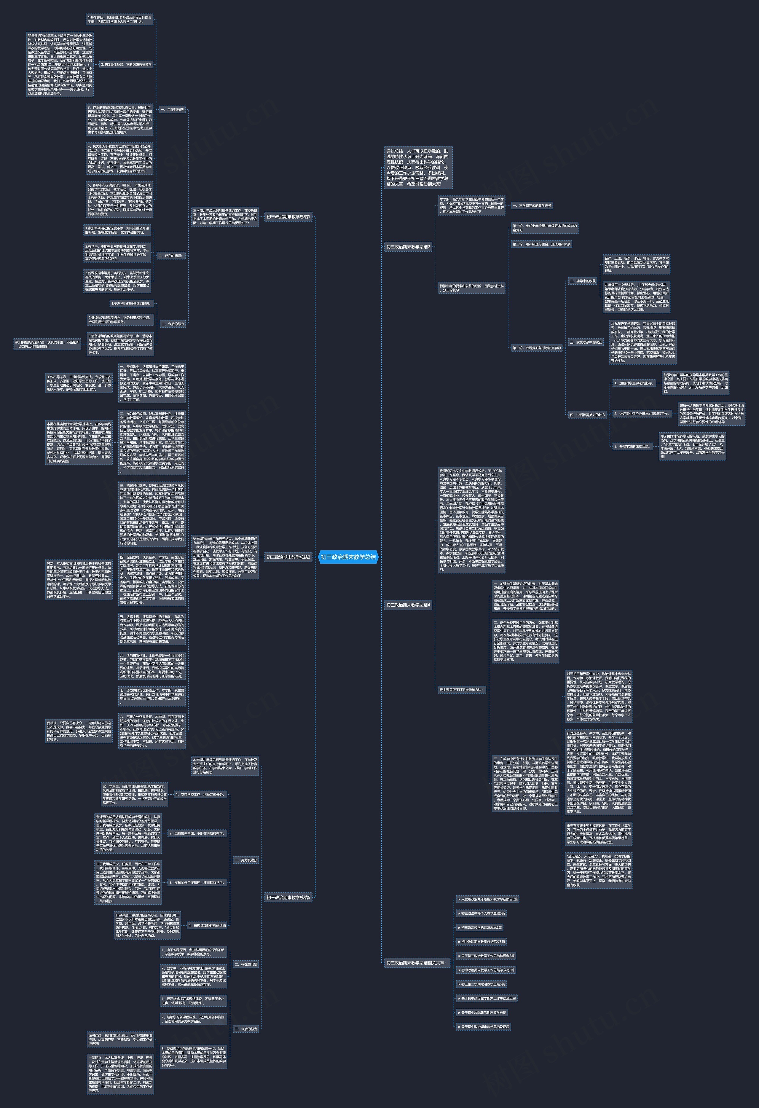 初三政治期末教学总结思维导图